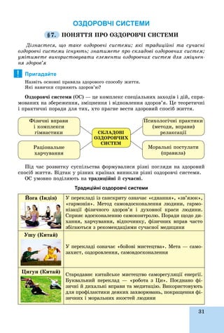 31
ОЗДОРОВЧІ СИСТЕМИ
§7. ÏÎÍßÒÒß ÏÐÎ ÎÇÄÎÐÎÂ×І ÑÈÑÒÅÌÈ
Äіçíàєòåñÿ, ùî òàêå îçäîðîâ÷і ñèñòåìè; ÿêі òðàäèöіéíі òà ñó÷àñíі
îçäîðîâ÷і ñèñòåìè іñíóþòü; çíàòèìåòå ïðî ñêëàäîâі îçäîðîâ÷èõ ñèñòåì;
óìіòèìåòå âèêîðèñòîâóâàòè åëåìåíòè îçäîðîâ÷èõ ñèñòåì äëÿ çìіöíåí-
íÿ çäîðîâ’ÿ
Пригадайте
Íàçâіòü îñíîâíі ïðàâèëà çäîðîâîãî ñïîñîáó æèòòÿ.
ßêі íàâè÷êè ñïðèÿþòü çäîðîâ’þ?
Îçäîðîâ÷і ñèñòåìè (ÎÑ) — öå êîìïëåêñ ñïåöіàëüíèõ çàõîäіâ і äіé, ñïðÿ-
ìîâàíèõ íà çáåðåæåííÿ, çìіöíåííÿ і âіäíîâëåííÿ çäîðîâ’ÿ. Öå òåîðåòè÷íі
і ïðàêòè÷íі ïîðàäè äëÿ òèõ, õòî ïðàãíå âåñòè çäîðîâèé ñïîñіá æèòòÿ.
Ôіçè÷íі âïðàâè
і êîìïëåêñè
ãіìíàñòèêè
Ðàöіîíàëüíå
õàð÷óâàííÿ
Ïñèõîëîãі÷íі ïðàêòèêè
(ìåòîäè, âïðàâè)
ðåëàêñàöії
Ìîðàëüíі ïîñòóëàòè
(ïðàâèëà)
ÑÊËÀÄÎÂІ
ÎÇÄÎÐÎÂ×ÈÕ
ÑÈÑÒÅÌ
Ïіä ÷àñ ðîçâèòêó ñóñïіëüñòâà ôîðìóâàëèñÿ ðіçíі ïîãëÿäè íà çäîðîâèé
ñïîñіá æèòòÿ. Âіäòàê ó ðіçíèõ êðàїíàõ âèíèêëè ðіçíі îçäîðîâ÷і ñèñòåìè.
ÎÑ óìîâíî ïîäіëÿþòü íà òðàäèöіéíі é ñó÷àñíі.
Традиційні оздоровчі системи
Éîãà (Іíäіÿ) Ó ïåðåêëàäі іç ñàíñêðèòó îçíà÷àє «єäíàííÿ», «çâ’ÿçîê»,
«ãàðìîíіÿ». Ìåòîä ñàìîâäîñêîíàëåííÿ ëþäèíè, ãàðìî-
íіçàöії ôіçè÷íîãî çäîðîâ’ÿ і äóõîâíîї êðàñè ëþäèíè.
Ñïðèÿє âäîñêîíàëåííþ ñàìîêîíòðîëþ. Ïîðàäè ùîäî äè-
õàííÿ, õàð÷óâàííÿ, âіäïî÷èíêó, ôіçè÷íèõ âïðàâ ÷àñòî
çáіãàþòüñÿ ç ðåêîìåíäàöіÿìè ñó÷àñíîї ìåäèöèíè
Óøó (Êèòàé)
Ó ïåðåêëàäі îçíà÷àє «áîéîâі ìèñòåöòâà». Ìåòà — ñàìî-
çàõèñò, îçäîðîâëåííÿ, ñàìîâäîñêîíàëåííÿ
Öèãóí (Êèòàé) Ñòàðîäàâíє êèòàéñüêå ìèñòåöòâî ñàìîðåãóëÿöії åíåðãії.
Áóêâàëüíèé ïåðåêëàä — «ðîáîòà ç Öè». Ïîєäíàíî ôі-
çè÷íі é äèõàëüíі âïðàâè òà ìåäèòàöіþ. Âèêîðèñòîâóþòü
äëÿ ïðîôіëàêòèêè äåÿêèõ çàõâîðþâàíü, ïîêðàùåííÿ ôі-
çè÷íèõ і ìîðàëüíèõ ÿêîñòåé ëþäèíè
!
 
