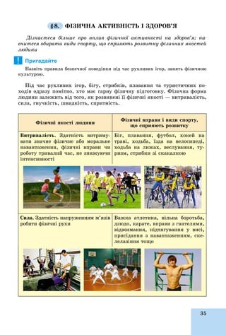 35
§8. ÔІÇÈ×ÍÀ ÀÊÒÈÂÍІÑÒÜ І ÇÄÎÐÎÂ’ß
Äіçíàєòåñÿ áіëüøå ïðî âïëèâ ôіçè÷íîї àêòèâíîñòі íà çäîðîâ’ÿ; íà-
â÷èòåñÿ îáèðàòè âèäè ñïîðòó, ùî ñïðèÿþòü ðîçâèòêó ôіçè÷íèõ ÿêîñòåé
ëþäèíè
Пригадайте
Íàçâіòü ïðàâèëà áåçïå÷íîї ïîâåäіíêè ïіä ÷àñ ðóõëèâèõ іãîð, çàíÿòü ôіçè÷íîþ
êóëüòóðîþ.
Ïіä ÷àñ ðóõëèâèõ іãîð, áіãó, ñòðèáêіâ, ïëàâàííÿ òà òóðèñòè÷íèõ ïî-
õîäіâ îäðàçó ïîìіòíî, õòî ìàє ãàðíó ôіçè÷íó ïіäãîòîâêó. Ôіçè÷íà ôîðìà
ëþäèíè çàëåæèòü âіä òîãî, ÿê ðîçâèíåíі її ôіçè÷íі ÿêîñòі — âèòðèâàëіñòü,
ñèëà, ãíó÷êіñòü, øâèäêіñòü, ñïðèòíіñòü.
Ôіçè÷íі ÿêîñòі ëþäèíè
Ôіçè÷íі âïðàâè і âèäè ñïîðòó,
ùî ñïðèÿþòü ðîçâèòêó
Âèòðèâàëіñòü. Çäàòíіñòü âèòðèìó-
âàòè çíà÷íå ôіçè÷íå àáî ìîðàëüíå
íàâàíòàæåííÿ, ôіçè÷íі âïðàâè ÷è
ðîáîòó òðèâàëèé ÷àñ, íå çíèæóþ÷è
іíòåíñèâíîñòі
Áіã, ïëàâàííÿ, ôóòáîë, õîêåé íà
òðàâі, õîäüáà, їçäà íà âåëîñèïåäі,
õîäüáà íà ëèæàõ, âåñëóâàííÿ, òó-
ðèçì, ñòðèáêè çі ñêàêàëêîþ
Ñèëà. Çäàòíіñòü íàïðóæåííÿì ì’ÿçіâ
ðîáèòè ôіçè÷íі ðóõè
Âàæêà àòëåòèêà, âіëüíà áîðîòüáà,
äçþäî, êàðàòå, âïðàâè ç ãàíòåëÿìè,
âіäæèìàííÿ, ïіäòÿãóâàííÿ ó âèñі,
ïðèñіäàííÿ ç íàâàíòàæåííÿì, ñêå-
ëåëàçіííÿ òîùî
!
 