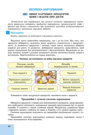 40
БЕЗПЕКА ХАРЧУВАННЯ
§9. ÂÈÁІÐ ÕÀÐ×ÎÂÈÕ ÏÐÎÄÓÊÒІÂ.
ÌІÔÈ І ÔÀÊÒÈ ÏÐÎ ÄІЄÒÈ
Äіçíàєòåñÿ ïðî òðàäèöіéíі òà ñó÷àñíі ñèñòåìè õàð÷óâàííÿ; íàâ÷è-
òåñÿ ïðàâèëüíî âèáèðàòè ïðîäóêòè õàð÷óâàííÿ; ïðîàíàëіçóєòå ìіôè і
ôàêòè ïðî äієòè; çíàòèìåòå ïðî íåãàòèâíі íàñëіäêè íåçáàëàíñîâàíîãî
õàð÷óâàííÿ і âæèâàííÿ õàð÷îâèõ äîáàâîê
Пригадайте
Íàçâіòü ïðèíöèïè òà îñîáëèâîñòі õàð÷óâàííÿ ïіäëіòêіâ.
Ïіäëіòêè ÷àñòî ñàìîñòіéíî âèðіøóþòü, ùî і äå їì їñòè. Âіä òîãî, ÿêі
ïðîäóêòè âèáèðàєòå, çàëåæèòü âàøå çäîðîâ’ÿ, ñàìîïî÷óòòÿ і ïðàöåçäàò-
íіñòü. Іç ðîçìàїòòÿ ïðîäóêòіâ і ãîòîâèõ ñòðàâ ìàєòå íàâ÷èòèñÿ îáèðàòè
êîðèñíі äëÿ ðîñòó òà ðîçâèòêó. Äîáèðàþ÷è ïðîäóêòè, íàìàãàéòåñÿ, ùîá
ðàöіîí õàð÷óâàííÿ áóâ ðіçíîìàíіòíèì і çáàëàíñîâàíèì. Âіäïîâіäíî äî âà-
øèõ âіêîâèõ ïîòðåá і ðóõîâîї àêòèâíîñòі ìіñòèâ äîñòàòíüî áіëêіâ, æèðіâ і
âóãëåâîäіâ. Ïðèñëóõàéòåñÿ äî ïîðàä äîðîñëèõ.
Чинники, що впливають на вибір харчових продуктів
Ðåêëàìà, çàñîáè
ìàñîâîї іíôîðìàöії
Ñìàêîâі çâè÷êè Ïðèêëàä äðóçіâ
Ïîòðåáè
іíäèâіäóàëüíі òà âіêîâі
Ïîðàäè áëèçüêèõ
äîðîñëèõ
ÒðàäèöіїÑòàí çäîðîâ’ÿ
ßêіñòü ïðîäóêòó,
õàð÷îâà öіííіñòü
Ïðèíöèïè çäîðîâîãî
õàð÷óâàííÿ
Óæèâàþ÷è ñâіæі íàòóðàëüíі ïðîäóêòè, ìàòèìåòå ñèëè і çäîðîâ’ÿ.
Òðàäèöіéíі і ñó÷àñíі ñèñòåìè õàð÷óâàííÿ
Îáèðàþ÷è ïðîäóêòè і ñòðàâè äëÿ ïîâñÿêäåííîãî âæèâàííÿ, ëþäè âðàõîâó-
þòü îñîáëèâîñòі ìіñöåâîñòі, íàöіîíàëüíі òðàäèöії ïðèãîòóâàííÿ їæі òà âëàñíі
ïîòðåáè. Ó êîæíîãî є òàêîæ óëþáëåíі ñòðàâè. Íàïðèêëàä, óêðàїíñüêі áîðù
і âàðåíèêè çíàþòü і ëþáëÿòü íå ëèøå â Óêðàїíі, à é ó ðіçíèõ êðàїíàõ ñâіòó.
Ñèñòåìè õàð÷óâàííÿ ïîäіëÿþòü íà òðàäèöіéíі (íàöіîíàëüíі êóõíі) і ñó-
÷àñíі.
Òðàäèöіéíі ñèñòåìè õàð÷óâàííÿ êîæíîãî íàðîäó ïåðåâіðåíі ÷àñîì і
òîìó çàëèøàþòüñÿ ïîïóëÿðíèìè.
!
 