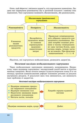 44
Îòæå, ùîá çáåðåãòè і çìіöíèòè çäîðîâ’ÿ, ñëіä õàð÷óâàòèñÿ ïîâíîöіííî. Ëþ-
äèíà ìàє îòðèìóâàòè ðіçíîìàíіòíó їæó â äîñòàòíіé êіëüêîñòі і ïåâíîìó ñïіâ-
âіäíîøåííі. Òàêå õàð÷óâàííÿ íàçèâàþòü çáàëàíñîâàíèì, àáî ðàöіîíàëüíèì.
Çáàëàíñîâàíå (ðàöіîíàëüíå)
õàð÷óâàííÿ
Ðіçíîìàíіòíіñòü
Óæèâàííÿ
ùîäíÿ
ðіçíîìàíіòíèõ
ïðîäóêòіâ
Ïîìіðíіñòü
Êàëîðіéíіñòü
ùîäåííîãî ìåíþ
íå ïîâèííà
ïåðåâèùóâàòè
ùîäåííèõ
åíåðãåòè÷íèõ
âèòðàò
Çáàëàíñîâàíіñòü
Ïðàâèëüíå ñïіââіäíîøåííÿ
âñіõ äіáðàíèõ ïðîäóêòіâ äëÿ
ùîäåííîãî ñïîæèâàííÿ. Ëþ-
äèíі ïîòðіáíі ïîæèâíі ðå÷î-
âèíè â òàêîìó ñïіââіäíîøåí-
íі: îäíà ÷àñòèíà áіëêіâ, îäíà
÷àñòèíà æèðіâ, ÷îòèðè ÷àñòè-
íè âóãëåâîäіâ. Ïðè ôіçè÷íèõ
íàâàíòàæåííÿõ — 1 : 1 : 6
Ïіäëіòêè, ÿêі õàð÷óþòüñÿ íåçáàëàíñîâàíî, ðèçèêóþòü çäîðîâ’ÿì.
Íåãàòèâíі íàñëіäêè íåçáàëàíñîâàíîãî õàð÷óâàííÿ
×åðåç íåçáàëàíñîâàíå õàð÷óâàííÿ âèíèêàþòü çàõâîðþâàííÿ. Íàïðè-
êëàä, ÷åðåç íåçäîðîâå õàð÷óâàííÿ і ìàëîðóõîìèé ñïîñіá æèòòÿ â ïіäëіòêà
âèíèêàє îæèðіííÿ. ßêùî ïî÷àòè øâèäêî õóäíóòè (âòðà÷àòè ïîíàä 3 êã íà
ìіñÿöü), îðãàíіçì êîìïåíñóâàòèìå äåôіöèò ïîæèâíèõ ðå÷îâèí çà ðàõóíîê
âíóòðіøíіõ ðåñóðñіâ. Ó ðåçóëüòàòі ìàñà òіëà çìåíøèòüñÿ, àëå âèíèêíóòü
іíøі ïðîáëåìè çі çäîðîâ’ÿì.
Негативні наслідки незбалансованого харчування
 Íàäìіðíå âæèâàííÿ ïðîäóê-
òіâ òâàðèííîãî ïîõîäæåííÿ
 Íàäìіðíå âæèâàííÿ ñîëі
 Íåäîñòàòíє âæèâàííÿ æèðіâ
ðîñëèííîãî ïîõîäæåííÿ
 Íåñòà÷à êàëіþ, êàëüöіþ
Íàäìіðíå âæèâàííÿ æèðіâ, öóêðó
Õâîðîáè ñåðöåâî-ñóäèííîї
ñèñòåìè
Äіàáåò
 