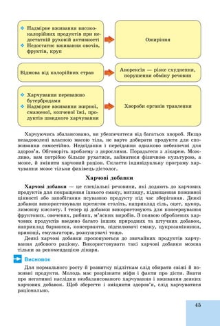 45
 Íàäìіðíå âæèâàííÿ âèñîêî-
êàëîðіéíèõ ïðîäóêòіâ ïðè íå-
äîñòàòíіé ðóõîâіé àêòèâíîñòі
 Íåäîñòàòíє âæèâàííÿ îâî÷іâ,
ôðóêòіâ, êðóï
Îæèðіííÿ
Âіäìîâà âіä êàëîðіéíèõ ñòðàâ
 Õàð÷óâàííÿ ïåðåâàæíî
áóòåðáðîäàìè
 Íàäìіðíå âæèâàííÿ æèðíîї,
ñìàæåíîї, êîï÷åíîї їæі, ïðî-
äóêòіâ øâèäêîãî õàð÷óâàííÿ
Àíîðåêñіÿ — ðіçêå ñõóäíåííÿ,
ïîðóøåííÿ îáìіíó ðå÷îâèí
Õâîðîáè îðãàíіâ òðàâëåííÿ
Õàð÷óþ÷èñü çáàëàíñîâàíî, âè óáåçïå÷èòåñÿ âіä áàãàòüîõ õâîðîá. ßêùî
íåçàäîâîëåíі âëàñíîþ ìàñîþ òіëà, íå âàðòî äîáèðàòè ïðîäóêòè äëÿ ñïî-
æèâàííÿ ñàìîñòіéíî. Íåäîїäàííÿ і ïåðåїäàííÿ îäíàêîâî íåáåçïå÷íі äëÿ
çäîðîâ’ÿ. Îáãîâîðіòü ïðîáëåìó ç äîðîñëèìè. Ïîðàäüòåñÿ ç ëіêàðåì. Ìîæ-
ëèâî, âàì ïîòðіáíî áіëüøå ðóõàòèñÿ, çàéìàòèñÿ ôіçè÷íîþ êóëüòóðîþ, à
ìîæå, é çìіíèòè õàð÷îâèé ðàöіîí. Ñêëàñòè іíäèâіäóàëüíó ïðîãðàìó õàð-
÷óâàííÿ ìîæå òіëüêè ôàõіâåöü-äієòîëîã.
Õàð÷îâі äîáàâêè
Õàð÷îâі äîáàâêè — öå ñïåöіàëüíі ðå÷îâèíè, ÿêі äîäàþòü äî õàð÷îâèõ
ïðîäóêòіâ äëÿ ïîêðàùåííÿ їõíüîãî ñìàêó, âèãëÿäó, ïіäâèùåííÿ ïîæèâíîї
öіííîñòі àáî çàïîáіãàííÿ ïñóâàííþ ïðîäóêòó ïіä ÷àñ çáåðіãàííÿ. Äåÿêі
äîáàâêè âèêîðèñòîâóâàëè ïðîòÿãîì ñòîëіòü, íàïðèêëàä ñіëü, îöåò, öóêîð,
ëèìîííó êèñëîòó. І òåïåð öі äîáàâêè âèêîðèñòîâóþòü äëÿ êîíñåðâóâàííÿ
ôðóêòîâèõ, îâî÷åâèõ, ðèáíèõ, ì’ÿñíèõ âèðîáіâ. Ç ïîÿâîþ îáðîáëåíèõ õàð-
÷îâèõ ïðîäóêòіâ ââåäåíî áàãàòî іíøèõ ïðèðîäíèõ òà øòó÷íèõ äîáàâîê,
íàïðèêëàä áàðâíèêè, êîíñåðâàíòè, ïіäñèëþâà÷і ñìàêó, öóêðîçàìіííèêè,
ïðÿíîùі, åìóëüãàòîðè, ðîçïóøóâà÷і òîùî.
Äåÿêі õàð÷îâі äîáàâêè ïðîïîíóþòüñÿ äî çâè÷àéíèõ ïðîäóêòіâ õàð÷ó-
âàííÿ äîáîâîãî ðàöіîíó. Âèêîðèñòîâóâàòè òàêі õàð÷îâі äîáàâêè ìîæíà
òіëüêè çà ðåêîìåíäàöієþ ëіêàðÿ.
Висновок
Äëÿ íîðìàëüíîãî ðîñòó é ðîçâèòêó ïіäëіòêàì ñëіä îáèðàòè ñâіæі é ïî-
æèâíі ïðîäóêòè. Ìîëîäü ìàє ðîçðіçíÿòè ìіôè і ôàêòè ïðî äієòè. Çíàòè
ïðî íåãàòèâíі íàñëіäêè íåçáàëàíñîâàíîãî õàð÷óâàííÿ і âæèâàííÿ äåÿêèõ
õàð÷îâèõ äîáàâîê. Ùîá çáåðåãòè і çìіöíèòè çäîðîâ’ÿ, ñëіä õàð÷óâàòèñÿ
ðàöіîíàëüíî.
 