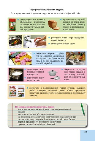 49
Профілактика харчових отруєнь
Äëÿ ïðîôіëàêòèêè õàð÷îâèõ îòðóєíü òà êèøêîâèõ іíôåêöіé ñëіä:
Íå ìîæíà âæèâàòè ïðîäóêòè, ÿêùî:
•âîíè ìàþòü íåïðèєìíèé çàïàõ ÷è íåïðèâàáëèâèéð ð
âèãëÿä
•óïàêîâêà çіì’ÿòà àáî ïîøêîäæåíàó
•íà óïàêîâöі íå çàçíà÷åíî îáîâ’ÿçêîâèõ âіäîìîñòåé ïðîó ð
ñêëàä ïðîäóêòó, òåðìіí éîãî ïðèäàòíîñòі і âèðîáíèêàð ó ó ð ð ð
•òåðìіí ïðèäàòíîñòі ïðîäóêòó çàêіí÷èâñÿð ð ð ó ó
•ïðîäóêòè çàïëіñíÿâіëі ÷è ïіäãíèëіð ó
 äîäåðæóâàòèñÿ ïðàâèë
çáåðіãàííÿ ïðîäóêòó,
çàçíà÷åíèõ íà óïàêîâ-
öі, âæèâàòè òіëüêè ñâі-
æі ïðîäóêòè
 çáåðіãàòè ïðîäóê-
òè і ãîòîâі ñòðàâè â
çàêðèòîìó ïîñóäі,
ùîá óáåçïå÷èòè âіä
êîìàõ
 êóïóâàòè âëіòêó õëіá
òіëüêè íà îäèí äåíü,
íå çáåðіãàòè éîãî ó
ñïåêó â ïîëіåòèëåíî-
âîìó ïàêåòі
 çáåðіãàòè â õîëîäèëüíèêó ãîòîâі ñòðàâè, âіäêðèòі
ðèáíі êîíñåðâè, ìîëî÷íі, ðèáíі, ì’ÿñíі ïðîäóêòè;
ïðîäóêòè òðèâàëîãî çáåðіãàííÿ êëàñòè â ìîðîçèëüíó
êàìåðó
 çáåðіãàòè îêðåìî і ðіçà-
òè íà îêðåìèõ äîùå÷êàõ
ïðîäóêòè, ùî їäÿòü ñèðè-
ìè, і òі, ùî ïіääàþòü òå-
ïëîâіé îáðîáöі
 ðåòåëüíî ìèòè ñèðі ïðîäóêòè,
îâî÷і, ôðóêòè
 ìèòè ðóêè ïåðåä їäîþ
 äîäåðæóâàòèñÿ
ïðàâèë îáðîáêè
ïðîäóêòіâ
 êèï’ÿòèòè ñèðó
âîäó, ìîëîêî

 