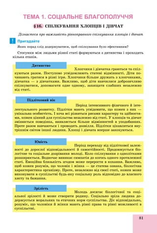 81
ТЕМА 1. СОЦІАЛЬНЕ БЛАГОПОЛУЧЧЯ
§16. ÑÏІËÊÓÂÀÍÍß ÕËÎÏÖІÂ І ÄІÂ×ÀÒ
Äіçíàєòåñÿ ïðî âàæëèâіñòü ðіâíîïðàâíîãî ñïіëêóâàííÿ õëîïöіâ і äіâ÷àò
Пригадайте
ßêèõ ïîðàä ñëіä äîäåðæóâàòèñÿ, ùîá ñïіëêóâàííÿ áóëî åôåêòèâíèì?
Ñòîñóíêè ìіæ ëþäüìè ðіçíîї ñòàòі ôîðìóþòüñÿ ç äèòèíñòâà і ïðîõîäÿòü
êіëüêà åòàïіâ.
Õëîï÷èêè і äіâ÷àòêà ãðàþòüñÿ òà ñïіë-
êóþòüñÿ ðàçîì. Ïîñòóïîâî óñâіäîìëþþòü ñòàòåâі âіäìіííîñòі. Äіòè ïî-
÷èíàþòü ãðàòèñÿ â ðіçíі іãðè. Õëîï÷èêè áіëüøå äðóæàòü ç õëîï÷èêàìè,
äіâ÷àòêà — ç äіâ÷àòêàìè. Âàæëèâî, ùîá äіòè íàâ÷èëèñÿ äîáðîçè÷ëèâî
ñïіëêóâàòèñÿ, äîïîìàãàòè îäíå îäíîìó, çàõèùàòè ñëàáøèõ íåçàëåæíî
âіä ñòàòі.
Äèòèíñòâî
Ïåðіîä іíòåíñèâíîãî ôіçè÷íîãî é іíòå-
ëåêòóàëüíîãî ðîçâèòêó. Ïіäëіòêè ìàþòü óñâіäîìèòè, ùî êîæåí ç íèõ —
óíіêàëüíà îñîáèñòіñòü. І õî÷à âñі ðіçíÿòüñÿ ðèñàìè õàðàêòåðó òà çäіáíîñòÿ-
ìè, êîæåí öіííèé äëÿ ñóñïіëüñòâà íåçàëåæíî âіä ñòàòі. Ó õëîïöіâ òà äіâ÷àò
çìіíþєòüñÿ ïîâåäіíêà, âèÿâëÿєòüñÿ áіëüøå âіäìіííîñòåé â óïîäîáàííÿõ.
Ïðîòå ðàçîì íàâ÷àþòüñÿ і ïðîâîäÿòü äîçâіëëÿ. Ïіäëіòêè öіêàâëÿòüñÿ âíó-
òðіøíіì ñâіòîì іíøîї ëþäèíè. Õëîïöі і äіâ÷àòà âïåðøå çàêîõóþòüñÿ.
Ïіäëіòêîâèé âіê
Ïåðіîä ïåðåõîäó âіä ïіäëіòêîâîї çàëåæ-
íîñòі äî äîðîñëîї âіäïîâіäàëüíîñòі é ñàìîñòіéíîñòі. Ïðîäîâæóєòüñÿ áіî-
ëîãі÷íå òà ñîöіàëüíå äîçðіâàííÿ ìîëîäі. Êîëî ñïіëêóâàííÿ ç îäíîëіòêàìè
ðîçøèðþєòüñÿ. Âîäíî÷àñ âèíèêàє ñèìïàòіÿ äî êîãîñü îäíîãî ïðîòèëåæíîї
ñòàòі. Åìîöіéíà áëèçüêіñòü çãîäîì ìîæå ïåðåðîñòè â êîõàííÿ. Âàæëèâî,
ùîá êîæåí ðîçóìіâ, ùî ÷îëîâіê і æіíêà — öå ñòàòåâà îçíàêà, áіîëîãі÷íà
õàðàêòåðèñòèêà îðãàíіçìó. Ïðîòå, íåçàëåæíî âіä ñâîєї ñòàòі, êîæåí ìîæå
âèêîíóâàòè â ñóñïіëüñòâі áóäü-ÿêó ñîöіàëüíó ðîëü âіäïîâіäíî äî âëàñíîãî
õèñòó òà áàæàííÿ.
Þíіñòü
Ìîëîäü äîñÿãàє áіîëîãі÷íîї òà ñîöі-
àëüíîї çðіëîñòі é ìîæå ñòâîðèòè ðîäèíó. Ñîöіàëüíî çðіëà ëþäèíà äî-
äåðæóєòüñÿ ìîðàëüíèõ òà åòè÷íèõ íîðì ñóñïіëüñòâà. Äіє âіäïîâіäàëüíî,
ðîçóìіє, ùî ÷îëîâіêè é æіíêè ìàþòü ðіâíі ïðàâà òà ðіâíі ìîæëèâîñòі â
ñóñïіëüñòâі.
Çðіëіñòü
!
 