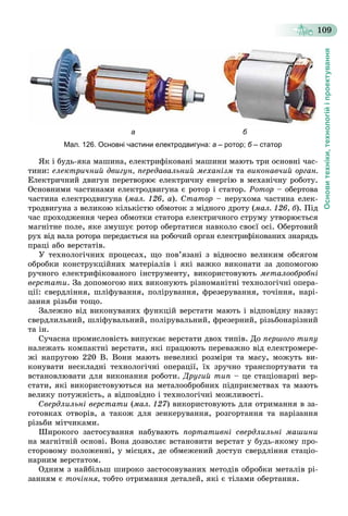 Основитехніки,технологійіпроектування
109
а б
Мал. 126. Основні частини електродвигуна: а – ротор; б – статорб
ßê і áóäü-ÿêà ìàøèíà, åëåêòðèôіêîâàíі ìàøèíè ìàþòü òðè îñíîâíі ÷àñ-
òèíè: åëåêòðè÷íèé äâèãóí, ïåðåäàâàëüíèé ìåõàíіçì òà âèêîíàâ÷èé îðãàí.à
Åëåêòðè÷íèé äâèãóí ïåðåòâîðþє åëåêòðè÷íó åíåðãіþ â ìåõàíі÷íó ðîáîòó.
Îñíîâíèìè ÷àñòèíàìè åëåêòðîäâèãóíà є ðîòîð і ñòàòîð. Ðîòîð – îáåðòîâà
÷àñòèíà åëåêòðîäâèãóíà (à ìàë. 126, à). Ñòàòîð – íåðóõîìà ÷àñòèíà åëåê-
òðîäâèãóíà ç âåëèêîþ êіëüêіñòþ îáìîòîê ç ìіäíîãî äðîòó (ìàë. 126, á). Ïіä
÷àñ ïðîõîäæåííÿ ÷åðåç îáìîòêè ñòàòîðà åëåêòðè÷íîãî ñòðóìó óòâîðþєòüñÿ
ìàãíіòíå ïîëå, ÿêå çìóøóє ðîòîð îáåðòàòèñÿ íàâêîëî ñâîєї îñі. Îáåðòîâèé
ðóõ âіä âàëà ðîòîðà ïåðåäàєòüñÿ íà ðîáî÷èé îðãàí åëåêòðèôіêîâàíèõ çíàðÿäü
ïðàöі àáî âåðñòàòіâ.
Ó òåõíîëîãі÷íèõ ïðîöåñàõ, ùî ïîâ’ÿçàíі ç âіäíîñíî âåëèêèì îáñÿãîì
îáðîáêè êîíñòðóêöіéíèõ ìàòåðіàëіâ і ÿêі âàæêî âèêîíàòè çà äîïîìîãîþ
ðó÷íîãî åëåêòðèôіêîâàíîãî іíñòðóìåíòó, âèêîðèñòîâóþòü ìåòàëîîáðîáíі
âåðñòàòè. Çà äîïîìîãîþ íèõ âèêîíóþòü ðіçíîìàíіòíі òåõíîëîãі÷íі îïåðà-
öії: ñâåðäëіííÿ, øëіôóâàííÿ, ïîëіðóâàííÿ, ôðåçåðóâàííÿ, òî÷іííÿ, íàðі-
çàííÿ ðіçüáè òîùî.
Çàëåæíî âіä âèêîíóâàíèõ ôóíêöіé âåðñòàòè ìàþòü і âіäïîâіäíó íàçâó:
ñâåðäëèëüíèé, øëіôóâàëüíèé, ïîëіðóâàëüíèé, ôðåçåðíèé, ðіçüáîíàðіçíèé
òà іí.
Ñó÷àñíà ïðîìèñëîâіñòü âèïóñêàє âåðñòàòè äâîõ òèïіâ. Äî ïåðøîãî òèïó
íàëåæàòü êîìïàêòíі âåðñòàòè, ÿêі ïðàöþþòü ïåðåâàæíî âіä åëåêòðîìåðå-
æі íàïðóãîþ 220 Â. Âîíè ìàþòü íåâåëèêі ðîçìіðè òà ìàñó, ìîæóòü âè-
êîíóâàòè íåñêëàäíі òåõíîëîãі÷íі îïåðàöії, їõ çðó÷íî òðàíñïîðòóâàòè òà
âñòàíîâëþâàòè äëÿ âèêîíàííÿ ðîáîòè. Äðóãèé òèï – öå ñòàöіîíàðíі âåð-
ñòàòè, ÿêі âèêîðèñòîâóþòüñÿ íà ìåòàëîîáðîáíèõ ïіäïðèєìñòâàõ òà ìàþòü
âåëèêó ïîòóæíіñòü, à âіäïîâіäíî і òåõíîëîãі÷íі ìîæëèâîñòі.
Ñâåðäëèëüíі âåðñòàòè (ìàë. 127) âèêîðèñòîâóþòü äëÿ îòðèìàííÿ â çà-
ãîòîâêàõ îòâîðіâ, à òàêîæ äëÿ çåíêåðóâàííÿ, ðîçãîðòàííÿ òà íàðіçàííÿ
ðіçüáè ìіò÷èêàìè.
Øèðîêîãî çàñòîñóâàííÿ íàáóâàþòü ïîðòàòèâíі ñâåðäëèëüíі ìàøèíè
íà ìàãíіòíіé îñíîâі. Âîíà äîçâîëÿє âñòàíîâèòè âåðñòàò ó áóäü-ÿêîìó ïðî-
ñòîðîâîìó ïîëîæåííі, ó ìіñöÿõ, äå îáìåæåíèé äîñòóï ñâåðäëіííÿ ñòàöіî-
íàðíèì âåðñòàòîì.
Îäíèì ç íàéáіëüø øèðîêî çàñòîñîâóâàíèõ ìåòîäіâ îáðîáêè ìåòàëіâ ðі-
çàííÿì є òî÷іííÿ, òîáòî îòðèìàííÿ äåòàëåé, ÿêі є òіëàìè îáåðòàííÿ.
 
