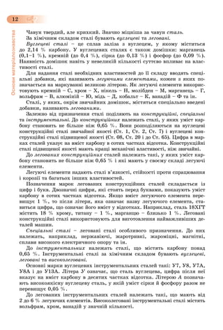 Основиматеріалознавства
12
×àâóí òâåðäèé, àëå êðèõêèé. Çíà÷íî ìіöíіøà çà ÷àâóí ñòàëü.
Çà õіìі÷íèì ñêëàäîì ñòàëі áóâàþòü âóãëåöåâі òà ëåãîâàíі.
Âóãëåöåâі ñòàëі – öå ñïëàâ çàëіçà ç âóãëåöåì, ó ÿêîìó ìіñòèòüñÿ
äî 2,14 % êàðáîíó. Ó âóãëåöåâèõ ñòàëÿõ є òàêîæ äîìіøêè: ìàðãàíåöü
(0,1–1 %), êðåìíіé (äî 0,4 %), ñіðêà (äî 0,13 %) і ôîñôîð (äî 0,09 %).
Íàÿâíіñòü äîìіøîê íàâіòü ó íåâåëèêіé êіëüêîñòі ñóòòєâî âïëèâàє íà âëàñ-
òèâîñòі ñòàëі.
Äëÿ íàäàííÿ ñòàëі íåîáõіäíèõ âëàñòèâîñòåé äî її ñêëàäó ââîäÿòü ñïåöі-
àëüíі äîáàâêè, ÿêі íàçèâàþòü ëåãóþ÷èìè åëåìåíòàìè, êîæåí ç ÿêèõ ïî-
çíà÷àєòüñÿ íà ìàðêóâàííі âåëèêîþ ëіòåðîþ. ßê ëåãóþ÷і åëåìåíòè âèêîðèñ-
òîâóþòü êðåìíіé – Ñ, õðîì – Õ, íіêåëü – Í, ìîëіáäåí – Ì, ìàðãàíåöü – Ã,
âîëüôðàì – Â, àëþìіíіé – Þ, ìіäü – Ä, êîáàëüò – Ê, âàíàäіé – Ô òà іí.
Ñòàëі, ó ÿêèõ, îêðіì çâè÷àéíèõ äîìіøîê, ìіñòÿòüñÿ ñïåöіàëüíî ââåäåíі
äîáàâêè, íàçèâàþòü ëåãîâàíèìè.
Çàëåæíî âіä ïðèçíà÷åííÿ ñòàëі ïîäіëÿþòü íà êîíñòðóêöіéíі, ñïåöіàëüíі
òà іíñòðóìåíòàëüíі.à Äî êîíñòðóêöіéíèõ íàëåæàòü ñòàëі, ó ÿêèõ óìіñò êàð-
áîíó ñòàíîâèòü íå áіëüøå íіæ 0,65 %. Âîíè ðîçïîäіëÿþòüñÿ íà âóãëåöåâі
êîíñòðóêöіéíі ñòàëі çâè÷àéíîї ÿêîñòі (Ñò. 1, Ñò. 2, Ñò. 7) і âóãëåöåâі êîí-
ñòðóêöіéíі ñòàëі ïіäâèùåíîї ÿêîñòі (Ñò. 08, Ñò. 20 і äî Ñò. 65). Öèôðà â ìàð-
êàõ ñòàëåé óêàçóє íà âìіñò êàðáîíó â ñîòèõ ÷àñòêàõ âіäñîòêà. Êîíñòðóêöіéíі
ñòàëі ïіäâèùåíîї ÿêîñòі ìàþòü êðàùі ìåõàíі÷íі âëàñòèâîñòі, íіæ çâè÷àéíі.
Äî ëåãîâàíèõ êîíñòðóêöіéíèõ ñòàëåé íàëåæàòü òàêі, ó ÿêèõ óìіñò êàð-
áîíó ñòàíîâèòü íå áіëüøå íіæ 0,65 % і ÿêі ìàþòü ó ñâîєìó ñêëàäі ëåãóþ÷і
åëåìåíòè.
Ëåãóþ÷і åëåìåíòè íàäàþòü ñòàëі â’ÿçêîñòі, ñòіéêîñòі ïðîòè ñïðàöþâàííÿ
і êîðîçії òà áàãàòüîõ іíøèõ âëàñòèâîñòåé.
Ïîçíà÷åííÿ ìàðîê ëåãîâàíèõ êîíñòðóêöіéíèõ ñòàëåé ñêëàäàєòüñÿ іç
öèôð і áóêâ. Äâîçíà÷íі öèôðè, ÿêі ñòîÿòü ïåðåä áóêâàìè, ïîêàçóþòü óìіñò
êàðáîíó â ñîòèõ ÷àñòêàõ âіäñîòêà. ßêùî âìіñò ëåãóþ÷îãî åëåìåíòà ïåðå-
âèùóє 1 %, òî ïіñëÿ ëіòåðè, ÿêà îçíà÷àє íàçâó ëåãóþ÷îãî åëåìåíòà, ñòà-
âèòüñÿ öèôðà, ùî îçíà÷àє éîãî âìіñò ó âіäñîòêàõ. Íàïðèêëàä, ñòàëü 18ÕÃÒ
ìіñòèòü 18 % õðîìó, òèòàíó – 1 %, ìàðãàíöþ – áëèçüêî 1 %. Ëåãîâàíі
êîíñòðóêöіéíі ñòàëі âèêîðèñòîâóþòü äëÿ âèãîòîâëåííÿ íàéâàæëèâіøèõ äå-
òàëåé ìàøèí.
Ñïåöіàëüíі ñòàëі – ëåãîâàíі ñòàëі îñîáëèâîãî ïðèçíà÷åííÿ. Äî íèõ
íàëåæàòü, íàïðèêëàä, íåðæàâіþ÷і, æàðîòðèâêі, æàðîìіöíі, ìàãíіòíі,
ñïëàâè âèñîêîãî åëåêòðè÷íîãî îïîðó òà іí.
Äî іíñòðóìåíòàëüíèõ íàëåæàòü ñòàëі, ùî ìіñòÿòü êàðáîíó ïîíàä
0,65 %. Іíñòðóìåíòàëüíі ñòàëі çà õіìі÷íèì ñêëàäîì áóâàþòü âóãëåöåâі,
ëåãîâàíі òà âèñîêîëåãîâàíі.
Îñíîâíі ìàðêè âóãëåöåâèõ іíñòðóìåíòàëüíèõ ñòàëåé òàêі: Ó7, Ó8, Ó7À,
Ó8À і äî Ó13À. Ëіòåðà Ó îçíà÷àє, ùî ñòàëü âóãëåöåâà, öèôðà ïіñëÿ íåїÓ
âêàçóє íà âìіñò êàðáîíó â äåñÿòèõ ÷àñòêàõ âіäñîòêà. Ëіòåðîþ À ïîçíà÷à-
þòü âèñîêîÿêіñíó âóãëåöåâó ñòàëü, ó ÿêіé óìіñò ñіðêè é ôîñôîðó ðàçîì íå
ïåðåâèùóє 0,05 %.
Äî ëåãîâàíèõ іíñòðóìåíòàëüíèõ ñòàëåé íàëåæàòü òàêі, ùî ìàþòü âіä
2 äî 6 % ëåãóþ÷èõ åëåìåíòіâ. Âèñîêîëåãîâàíі іíñòðóìåíòàëüíі ñòàëі ìіñòÿòü
âîëüôðàì, õðîì, âàíàäіé ó çíà÷íіé êіëüêîñòі.
 
