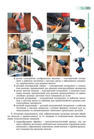 Основитехніки,технологійіпроектування
121
À
Â
ÄÄ
Á
Ã
ÅÅ
2 ðó÷íà åëåêòðè÷íà øëіôóâàëüíà ìàøèíà – åëåêòðè÷íèé іíñòðó-
ìåíò ç ðîáî÷îþ ÷àñòèíîþ ó âèãëÿäі äèñêà ç àáðàçèâíîãî ìàòåðіà-
ëó, ïðèçíà÷åíîãî äëÿ ðіçàííÿ ìåòàëó
3 ðó÷íèé åëåêòðè÷íèé ëîáçèê – åëåêòðè÷íèé іíñòðóìåíò ç òîíåíü-
êîþ ïèëêîþ, ïðèçíà÷åíèé äëÿ ðіçàííÿ êîíñòðóêöіéíèõ ìàòåðіàëіâ
4 ðó÷íі âèñі÷íі íîæèöі – åëåêòðè÷íèé іíñòðóìåíò ç òîíêèìè ïëîñ-
êèìè ëåçàìè, ïðèçíà÷åíèé äëÿ ðіçàííÿ ïðÿìîëіíіéíèõ òà êðèâî-
ëіíіéíèõ äіëÿíîê ëèñòîâîї ñòàëі òîâùèíîþ äî 2 ìì
5 ðó÷íèé ðîòîðàéçåð – åëåêòðè÷íèé іíñòðóìåíò іç ðîáî÷îþ ÷àñòè-
íîþ ó âèãëÿäі äèñêà іç çóáöÿìè äëÿ ïðÿìîëіíіéíîãî ðіçàííÿ êîí-
ñòðóêöіéíèõ ìàòåðіàëіâ
6 ðó÷íèé øóðóïîâåðò – ðó÷íèé åëåêòðè÷íèé іíñòðóìåíò ç ðîáî÷îþ
÷àñòèíîþ ó âèãëÿäі âèêðóòêè ç ðіçíîþ ôîðìîþ ãîëîâêè äëÿ çà-
ãâèí÷óâàííÿ òà âèãâèí÷óâàííÿ ãâèíòîâèõ êðіïèëüíèõ äåòàëåé
7. Óñòàíîâè âіäïîâіäíіñòü ìіæ çîáðàæåííÿìè ñó÷àñíèõ ìåòîäіâ îáðîá-
êè ìåòàëіâ ó ïðîìèñëîâîñòі òà їõ íàçâàìè é îñîáëèâîñòÿìè âèêîíàííÿ
íèìè òåõíîëîãі÷íèõ îïåðàöіé.
1 ãіäðîàáðàçèâíà îáðîáêà – âèñîêîòåõíîëîãі÷íèé ïðîöåñ, ïіä ÷àñ
ÿêîãî îáðîáêà çàãîòîâêè çäіéñíþєòüñÿ òîíåíüêèì ñòðóìåíåì âîäè,
çìіøàíèì ç àáðàçèâíèì ïîðîøêîì, ÿêèé âèòіêàє ç òðóáêè (ðіçàëü-
íîї ãîëîâêè) ïіä âèñîêèì òèñêîì
 