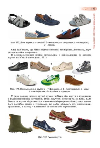 Технологіяпобутовоїдіяльності
153
б
д
а в
г
Мал. 170. Літнє взуття: а – сандалії; б – мокасини;б в – сандалети; г – еспадрильї;
д – лофери
Ñëіä ïàì’ÿòàòè, ùî ëіòíє âçóòòÿ (ñàíäàëії, åñïàäðèëüї, ìîêàñèíè, ëîôå-
ðè) íîñÿòü áåç øêàðïåòîê.
Â îñіííüî-âåñíÿíèé ïåðіîä àêòóàëüíèì є íàïіââіäêðèòå òà çàêðèòå
âçóòòÿ íà ì’ÿêіé îñíîâі (ìàë. 171).
б
д
а
в
г е
Мал. 171. Осінньо-весняне взуття: а – туфлі класичні; б – туфлі відкриті;б в – кеди;
г – напівкросівки; д – кросівки; е – дезерти
Ó ñèðó äîùîâó ïîãîäó çðó÷íі ãóìîâі ÷îáіòêè àáî âçóòòÿ ç ïіäîøâàìè
ç âîäîíåïðîíèêíèõ ìàòåðіàëіâ, ãóìè, êàó÷óêó, íåéëîíó òà іí. (ìàë. 172).
Îäíàê öå âçóòòÿ âіäðіçíÿєòüñÿ íèçüêîþ ïîâіòðîïðîíèêíіñòþ, òîìó íîñèòè
éîãî ïîòðіáíî òіëüêè ç óñòіëêàìè, ÿêі äîáðå âáèðàþòü ïіò: ïîâñòÿíèìè,
ñóêîííèìè, à âëіòêó – ïëåòåíèìè іç ñîëîìè àáî êàðòîííèìè.
Мал. 172. Гумове взуття
 