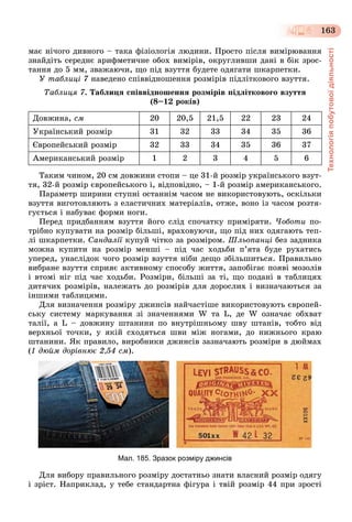 Технологіяпобутовоїдіяльності
163
ìàє íі÷îãî äèâíîãî – òàêà ôіçіîëîãіÿ ëþäèíè. Ïðîñòî ïіñëÿ âèìіðþâàííÿ
çíàéäіòü ñåðåäíє àðèôìåòè÷íå îáîõ âèìіðіâ, îêðóãëèâøè äàíі â áіê çðîñ-
òàííÿ äî 5 ìì, çâàæàþ÷è, ùî ïіä âçóòòÿ áóäåòå îäÿãàòè øêàðïåòêè.
Ó òàáëèöі 7 íàâåäåíî7 ñïіââіäíîøåííÿ ðîçìіðіâ ïіäëіòêîâîãî âçóòòÿ.
Òàáëèöÿ 7. Òàáëèöÿ ñïіââіäíîøåííÿ ðîçìіðіâ ïіäëіòêîâîãî âçóòòÿ
(8–12 ðîêіâ)
Äîâæèíà, ñì 20 20,5 21,5 22 23 24
Óêðàїíñüêèé ðîçìіð 31 32 33 34 35 36
Єâðîïåéñüêèé ðîçìіð 32 33 34 35 36 37
Àìåðèêàíñüêèé ðîçìіð 1 2 3 4 5 6
Òàêèì ÷èíîì, 20 ñì äîâæèíè ñòîïè – öå 31-é ðîçìіð óêðàїíñüêîãî âçóò-
òÿ, 32-é ðîçìіð єâðîïåéñüêîãî і, âіäïîâіäíî, – 1-é ðîçìіð àìåðèêàíñüêîãî.
Ïàðàìåòð øèðèíè ñòóïíі îñòàííіì ÷àñîì íå âèêîðèñòîâóþòü, îñêіëüêè
âçóòòÿ âèãîòîâëÿþòü ç åëàñòè÷íèõ ìàòåðіàëіâ, îòæå, âîíî іç ÷àñîì ðîçòÿ-
ãóєòüñÿ і íàáóâàє ôîðìè íîãè.
Ïåðåä ïðèäáàííÿì âçóòòÿ éîãî ñëіä ñïî÷àòêó ïðèìіðÿòè. ×îáîòè ïî-
òðіáíî êóïóâàòè íà ðîçìіð áіëüøі, âðàõîâóþ÷è, ùî ïіä íèõ îäÿãàþòü òåï-
ëі øêàðïåòêè. Ñàíäàëії êóïóé ÷іòêî çà ðîçìіðîì. Øëüîïàíöі áåç çàäíèêà
ìîæíà êóïèòè íà ðîçìіð ìåíøі – ïіä ÷àñ õîäüáè ï’ÿòà áóäå ðóõàòèñü
óïåðåä, óíàñëіäîê ÷îãî ðîçìіð âçóòòÿ íіáè äåùî çáіëüøèòüñÿ. Ïðàâèëüíî
âèáðàíå âçóòòÿ ñïðèÿє àêòèâíîìó ñïîñîáó æèòòÿ, çàïîáіãàє ïîÿâі ìîçîëіâ
і âòîìі íіã ïіä ÷àñ õîäüáè. Ðîçìіðè, áіëüøі çà òі, ùî ïîäàíі â òàáëèöÿõ
äèòÿ÷èõ ðîçìіðіâ, íàëåæàòü äî ðîçìіðіâ äëÿ äîðîñëèõ і âèçíà÷àþòüñÿ çà
іíøèìè òàáëèöÿìè.
Äëÿ âèçíà÷åííÿ ðîçìіðó äæèíñіâ íàé÷àñòіøå âèêîðèñòîâóþòü єâðîïåé-
ñüêó ñèñòåìó ìàðêóâàííÿ çі çíà÷åííÿìè W òà L, äå W îçíà÷àє îáõâàò
òàëії, à L – äîâæèíó øòàíèíè ïî âíóòðіøíüîìó øâó øòàíіâ, òîáòî âіä
âåðõíüîї òî÷êè, ó ÿêіé ñõîäÿòüñÿ øâè ìіæ íîãàìè, äî íèæíüîãî êðàþ
øòàíèíè. ßê ïðàâèëî, âèðîáíèêè äæèíñіâ çàçíà÷àþòü ðîçìіðè â äþéìàõ
(1 äþéì äîðіâíþє 2,54 ñì).
Мал. 185. Зразок розміру джинсів
Äëÿ âèáîðó ïðàâèëüíîãî ðîçìіðó äîñòàòíüî çíàòè âëàñíèé ðîçìіð îäÿãó
і çðіñò. Íàïðèêëàä, ó òåáå ñòàíäàðòíà ôіãóðà і òâіé ðîçìіð 44 ïðè çðîñòі
 