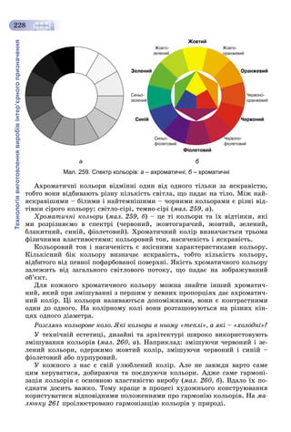 Технологіявиготовленнявиробівінтер’єрногопризначення
228
а б
Мал. 259. Спектр кольорів: а – ахроматичні; б – хроматичніб
Àõðîìàòè÷íі êîëüîðè âіäìіííі îäèí âіä îäíîãî òіëüêè çà ÿñêðàâіñòþ,
òîáòî âîíè âіäáèâàþòü ðіçíó êіëüêіñòü ñâіòëà, ùî ïàäàє íà òіëî. Ìіæ íàé-
ÿñêðàâіøèìè – áіëèìè і íàéòåìíіøèìè – ÷îðíèìè êîëüîðàìè є ðіçíі âіä-
òіíêè ñіðîãî êîëüîðó: ñâіòëî-ñіðі, òåìíî-ñіðі (ìàë. 259, à).
Õðîìàòè÷íі êîëüîðè (ìàë. 259, á) – öå òі êîëüîðè òà їõ âіäòіíêè, ÿêі
ìè ðîçðіçíÿєìî â ñïåêòðі (÷åðâîíèé, æîâòîãàðÿ÷èé, æîâòèé, çåëåíèé,
áëàêèòíèé, ñèíіé, ôіîëåòîâèé). Õðîìàòè÷íèé êîëіð âèçíà÷àєòüñÿ òðüîìà
ôіçè÷íèìè âëàñòèâîñòÿìè: êîëüîðîâèé òîí, íàñè÷åíіñòü і ÿñêðàâіñòü.
Êîëüîðîâèé òîí і íàñè÷åíіñòü є ÿêіñíèìè õàðàêòåðèñòèêàìè êîëüîðó.
Êіëüêіñíèé áіê êîëüîðó âèçíà÷àє ÿñêðàâіñòü, òîáòî êіëüêіñòü êîëüîðó,
âіäáèòîãî âіä ïåâíîї ïîôàðáîâàíîї ïîâåðõíі. ßêіñòü õðîìàòè÷íîãî êîëüîðó
çàëåæèòü âіä çàãàëüíîãî ñâіòëîâîãî ïîòîêó, ùî ïàäàє íà çîáðàæóâàíèé
îá’єêò.
Äëÿ êîæíîãî õðîìàòè÷íîãî êîëüîðó ìîæíà çíàéòè іíøèé õðîìàòè÷-
íèé, ÿêèé ïðè çìіøóâàííі ç ïåðøèì ó ïåâíèõ ïðîïîðöіÿõ äàє àõðîìàòè÷-
íèé êîëіð. Öі êîëüîðè íàçèâàþòüñÿ äîïîìіæíèìè, âîíè є êîíòðàñòíèìè
îäèí äî îäíîãî. Íà êîëіðíîìó êîëі âîíè ðîçòàøîâóþòüñÿ íà ðіçíèõ êіí-
öÿõ îäíîãî äіàìåòðà.
Ðîçãëÿíü êîëüîðîâå êîëî. ßêі êîëüîðè â íüîìó «òåïëі», à ÿêі – «õîëîäíі»?
Ó òåõíі÷íіé åñòåòèöі, äèçàéíі òà àðõіòåêòóðі øèðîêî âèêîðèñòîâóþòü
çìіøóâàííÿ êîëüîðіâ (ìàë. 260, à). Íàïðèêëàä: çìіøóþ÷è ÷åðâîíèé і çå-
ëåíèé êîëüîðè, îäåðæèìî æîâòèé êîëіð, çìіøóþ÷è ÷åðâîíèé і ñèíіé –
ôіîëåòîâèé àáî ïóðïóðîâèé.
Ó êîæíîãî ç íàñ є ñâіé óëþáëåíèé êîëіð. Àëå íå çàâæäè âàðòî ñàìå
öèì êåðóâàòèñÿ, äîáèðàþ÷è òà ïîєäíóþ÷è êîëüîðè. Àäæå ñàìå ãàðìîíі-
çàöіÿ êîëüîðіâ є îñíîâíîþ âëàñòèâіñòþ âèðîáó (ìàë. 260, á). Âäàëî їõ ïî-
єäíàòè äîñèòü âàæêî. Òîìó êðàùå â ïðîöåñі õóäîæíüîãî êîíñòðóþâàííÿ
êîðèñòóâàòèñÿ âіäïîâіäíèìè ïîëîæåííÿìè ïðî ãàðìîíіþ êîëüîðіâ. Íà ìà-
ëþíêó 261 ïðîіëþñòðîâàíî ãàðìîíіçàöіþ êîëüîðіâ ó ïðèðîäі.
 