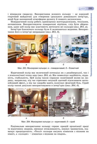 Технологіявиготовленнявиробівінтер’єрногопризначення
231
і ìіíåðàëîì ñìàðàãäó. Âèêîðèñòàííÿ çåëåíîãî êîëüîðó – öå õîðîøèé
ñòàðòîâèé ìàéäàí÷èê äëÿ ñòâîðåííÿ іäåàëüíîãî äîìàøíüîãî іíòåð’єðó,
ÿêèé áóäå íàïîâíåíèé àòìîñôåðîþ ðåëàêñó é ïîâíîãî çàñïîêîєííÿ.
Ïîìàðàí÷åâèé êîëіð ðîáèòü ïðèìіùåííÿ æèòòєðàäіñíіøèì, òåïëіøèì,
àêòèâíіøèì. Âèêîðèñòîâóþ÷è ïîìàðàí÷åâі âіäòіíêè, ñëіä áóòè îáåðåæ-
íèì, àäæå öåé êîëіð ìàє âëàñòèâіñòü âèòіñíÿòè âñі êîëüîðè (ìàë. 263, à).
Іíòåð’єðè áëàêèòíîãî êîëüîðó áóëè é çàëèøàþòüñÿ ìîäíèìè. Âèêîðèñ-
òàííÿ éîãî â іíòåð’єðі âèïðàâäàíå (ìàë. 263, á).
а б
Мал. 263. Монохромні кольори: а – помаранчевий; б – блакитнийб
Êîðè÷íåâèé êîëіð ìàє âåëè÷åçíèé ïîòåíöіàë ÿê ç äèçàéíåðñüêîї, òàê і
ç ïñèõîëîãі÷íîї òî÷êè çîðó (ìàë. 264, à). Âіí ñèìâîëіçóє íàäіéíіñòü, âіääà-
íіñòü, ñòàáіëüíіñòü. Öåé êîëіð òàêîæ ñïðàâëÿє ïîçèòèâíèé âïëèâ íà ëþ-
äèíó, íàïðèêëàä, ïіä ÷àñ ñòðåñîâèõ ñèòóàöіé çäàòíèé ïіäñèëþâàòè çàñïî-
êіéëèâèé åôåêò, à ïіä ÷àñ õâîðîáè íàâіòü ïîëåãøóє ôіçè÷íèé áіëü. Ñіðèé
êîëіð òàêîæ äîöіëüíî âèêîðèñòîâóâàòè â іíòåð’єðàõ (ìàë. 264, á).
а б
Мал. 264. Монохромні кольори: а – коричневий; б – сірийб
Ðàöіîíàëüíå âèêîðèñòàííÿ êîëüîðó ñïðèÿє êðàùіé îðãàíіçàöії ïðàöі
òà âіäïî÷èíêó ëþäèíè, çìåíøóє âòîìëþâàíіñòü, çíèæóє òðàâìàòèçì, ïіä-
âèùóє ïðàöåçäàòíіñòü. «Òåïëі» êîëüîðè ïàñóþòü êіìíàòàì ç âіêíàìè íà
ïіâíі÷, à «õîëîäíі» – êіìíàòàì ç âіêíàìè íà ïіâäåíü.
 