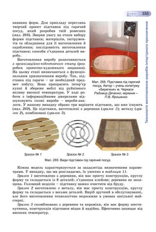Технологіявиготовленнявиробівінтер’єрногопризначення
235
íàÿâíèõ ôîðì. Äëÿ ïðèêëàäó ïåðåãëÿíü
òâîð÷èé ïðîåêò ïіäñòàâêè ïіä ãàðÿ÷èé
ïîñóä, ÿêèé ðîçðîáèâ òâіé ðîâåñíèê
(ìàë. 268). Çâåðíè óâàãó íà åòàïè âèáîðó
ôîðìè ïіäñòàâêè; ìàòåðіàëіâ, іíñòðóìåí-
òіâ òà îáëàäíàííÿ äëÿ її âèãîòîâëåííÿ é
îçäîáëåííÿ; ïîñëіäîâíіñòü âèãîòîâëåííÿ
ïіäñòàâêè; ñïîñîáè ç’єäíàííÿ äåòàëåé âè-
ðîáó.
Âèãîòîâëåííÿ âèðîáó ðîçïî÷èíàєòüñÿ
ç îðãàíіçàöіéíî-ïіäãîòîâ÷îãî åòàïó (ðîç-
ðîáêè ïðîåêòíî-õóäîæíüîãî çàâäàííÿ).
Íà öüîìó åòàïі âèçíà÷àþòüñÿ ç ôóíêöіî-
íàëüíèì ïðèçíà÷åííÿì âèðîáó. Òàê, ïіä-
ñòàâêà ïіä ãàðÿ÷å – öå íåîáõіäíèé ïðåä-
ìåò ïîáóòó. Âîíà ïðèêðàñèòü іíòåð’єð
êóõíі é çáåðåæå ìåáëі âіä ðóéíіâíîãî
âïëèâó âèñîêîї òåìïåðàòóðè. Ó õîäі ðî-
áîòè ç іíôîðìàöіéíèìè äæåðåëàìè âіä-
øóêîâóþòü ñõîæі âèðîáè – âèðîáè-àíà-
ëîãè. Ó íàøîìó âèïàäêó îáðàíî òðè âàðіàíòè ïіäñòàâîê, ùî âæå іñíóþòü
(ìàë. 269). Öå ïіäñòàâêè, âèãîòîâëåíі ç äåðåâèíè (çðàçîê 1); ìåòàëó (çðà-
çîê 2), êîìáіíîâàíі (çðàçîê 3).
Зразок № 1 Зразок № 2 Зразок № 3
Мал. 269. Види підставок під гарячий посуд
Êîæíà ìîäåëü õàðàêòåðèçóєòüñÿ çà çàçäàëåãіäü âèçíà÷åíèìè ïàðàìå-
òðàìè. Ó âèïàäêó, ùî ìè ðîçãëÿäàєìî, їõ óíåñåíî â òàáëèöþ 11.
Çðàçîê 1 âèãîòîâëåíî ç äåðåâèíè, âіí ìàє ïðîñòó êîíñòðóêöіþ, êðóãëó
ôîðìó òà ñêëàäàєòüñÿ іç 8 äåòàëåé; ç’єäíàííÿ êëåéîâå; äåðåâèíà íå çàõè-
ùåíà. Ãîëîâíèé íåäîëіê – ïіäñòàâêó âàæêî î÷èñòèòè âіä áðóäó.
Çðàçîê 2 âèãîòîâëåíî ç ìåòàëó, âіí ìàє ïðîñòó êîíñòðóêöіþ, êðóãëó
ôîðìó òà ñêëàäàєòüñÿ ç âîñüìè äåòàëåé. Âèðіá çðó÷íèé â îáñëóãîâóâàííі,
àëå éîãî âèãîòîâëåííÿ òåõíîëîãі÷íî íåäîñÿæíå â óìîâàõ øêіëüíîї ìàé-
ñòåðíі.
Çðàçîê 3 ñêîìáіíîâàíî ç äåðåâèíè òà êåðàìіêè, âіí ìàє ôîðìó øåñòè-
êóòíèêà, êîíñòðóêöіÿ ïіäñòàâêè ìіöíà é íàäіéíà. Åôåêòèâíî çàõèùàє âіä
âèñîêèõ òåìïåðàòóð.
Мал. 268. Підставка під гарячий
посуд. Автор – учень колегіуму
«Берегиня» м. Черкаси
Радомир Дяченко; керівник –
П.В. Ярошенко
 