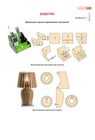 Додатки
249
ДОДАТКИ
Äîäàòîê 1
Îðієíòîâíі çðàçêè ïðàêòè÷íîї äіÿëüíîñòі
Виготовлення підставки для пультів
Виготовлення настільної лампи
 