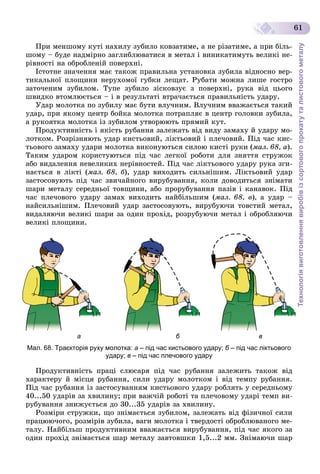 Технологіявиготовленнявиробівізсортовогопрокатуталистовогометалу
61
Ïðè ìåíøîìó êóòі íàõèëó çóáèëî êîâçàòèìå, à íå ðіçàòèìå, à ïðè áіëü-
øîìó – áóäå íàäìіðíî çàãëèáëþâàòèñÿ â ìåòàë і âèíèêàòèìóòü âåëèêі íå-
ðіâíîñòі íà îáðîáëåíіé ïîâåðõíі.
Іñòîòíå çíà÷åííÿ ìàє òàêîæ ïðàâèëüíà óñòàíîâêà çóáèëà âіäíîñíî âåð-
òèêàëüíîї ïëîùèíè íåðóõîìîї ãóáêè ëåùàò. Ðóáàòè ìîæíà ëèøå ãîñòðî
çàòî÷åíèì çóáèëîì. Òóïå çóáèëî çіñêîâçóє ç ïîâåðõíі, ðóêà âіä öüîãî
øâèäêî âòîìëþєòüñÿ – і â ðåçóëüòàòі âòðà÷àєòüñÿ ïðàâèëüíіñòü óäàðó.
Óäàð ìîëîòêà ïî çóáèëó ìàє áóòè âëó÷íèì. Âëó÷íèì ââàæàєòüñÿ òàêèé
óäàð, ïðè ÿêîìó öåíòð áîéêà ìîëîòêà ïîòðàïëÿє â öåíòð ãîëîâêè çóáèëà,
à ðóêîÿòêà ìîëîòêà іç çóáèëîì óòâîðþþòü ïðÿìèé êóò.
Ïðîäóêòèâíіñòü і ÿêіñòü ðóáàííÿ çàëåæàòü âіä âèäó çàìàõó é óäàðó ìî-
ëîòêîì. Ðîçðіçíÿþòü óäàð êèñòüîâèé, ëіêòüîâèé і ïëå÷îâèé. Ïіä ÷àñ êèñ-
òüîâîãî çàìàõó óäàðè ìîëîòêà âèêîíóþòüñÿ ñèëîþ êèñòі ðóêè (ìàë. 68, à).
Òàêèì óäàðîì êîðèñòóþòüñÿ ïіä ÷àñ ëåãêîї ðîáîòè äëÿ çíÿòòÿ ñòðóæîê
àáî âèäàëåííÿ íåâåëèêèõ íåðіâíîñòåé. Ïіä ÷àñ ëіêòüîâîãî óäàðó ðóêà çãè-
íàєòüñÿ â ëіêòі (ìàë. 68, á), óäàð âèõîäèòü ñèëüíіøèì. Ëіêòüîâèé óäàð
çàñòîñîâóþòü ïіä ÷àñ çâè÷àéíîãî âèðóáóâàííÿ, êîëè äîâîäèòüñÿ çíіìàòè
øàðè ìåòàëó ñåðåäíüîї òîâùèíè, àáî ïðîðóáóâàííÿ ïàçіâ і êàíàâîê. Ïіä
÷àñ ïëå÷îâîãî óäàðó çàìàõ âèõîäèòü íàéáіëüøèì (ìàë. 68, â), à óäàð –
íàéñèëüíіøèì. Ïëå÷îâèé óäàð çàñòîñîâóþòü, âèðóáóþ÷è òîâñòèé ìåòàë,
âèäàëÿþ÷è âåëèêі øàðè çà îäèí ïðîõіä, ðîçðóáóþ÷è ìåòàë і îáðîáëÿþ÷è
âåëèêі ïëîùèíè.
а б в
Мал. 68. Траєкторія руху молотка: а – під час кистьового удару; б – під час ліктьовогоб
удару; в – під час плечового удару
Ïðîäóêòèâíіñòü ïðàöі ñëþñàðÿ ïіä ÷àñ ðóáàííÿ çàëåæèòü òàêîæ âіä
õàðàêòåðó é ìіñöÿ ðóáàííÿ, ñèëè óäàðó ìîëîòêîì і âіä òåìïó ðóáàííÿ.
Ïіä ÷àñ ðóáàííÿ іç çàñòîñóâàííÿì êèñòüîâîãî óäàðó ðîáëÿòü ó ñåðåäíüîìó
40...50 óäàðіâ çà õâèëèíó; ïðè âàæ÷іé ðîáîòі òà ïëå÷îâîìó óäàðі òåìï âè-
ðóáóâàííÿ çíèæóєòüñÿ äî 30...35 óäàðіâ çà õâèëèíó.
Ðîçìіðè ñòðóæêè, ùî çíіìàєòüñÿ çóáèëîì, çàëåæàòü âіä ôіçè÷íîї ñèëè
ïðàöþþ÷îãî, ðîçìіðіâ çóáèëà, âàãè ìîëîòêà і òâåðäîñòі îáðîáëþâàíîãî ìå-
òàëó. Íàéáіëüø ïðîäóêòèâíèì ââàæàєòüñÿ âèðóáóâàííÿ, ïіä ÷àñ ÿêîãî çà
îäèí ïðîõіä çíіìàєòüñÿ øàð ìåòàëó çàâòîâøêè 1,5...2 ìì. Çíіìàþ÷è øàð
 