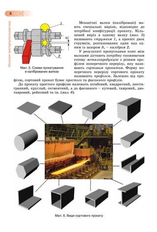Основиматеріалознавства
8
Ìåõàíі÷íі âàëêè (êàëіáðîâàíі) ìà-
þòü ñïåöіàëüíі âèðіçè, âіäïîâіäíî äî
ïîòðіáíîї êîíôіãóðàöії ïðîêàòó. Êіëü-
öåâèé âèðіç â îäíîìó âàëêó (ìàë. 5)
íàçèâàþòü ñòðóìêîì 1, a ïðîñâіò äâîõ
ñòðóìêіâ, ðîçòàøîâàíèõ îäèí íàä îä-
íèì іç çàçîðîì S, – êàëіáðîì 2.
Ó ðåçóëüòàòі ïðîïóñêàííÿ ïëèò ìіæ
âàëêàìè äіñòàþòü ïîòðіáíó ñïîæèâà÷àì
ãîòîâó ìåòàëîïðîäóêöіþ ç ðіçíèì ïðî-
ôіëåì ïîïåðå÷íîãî ïåðåðіçó, ÿêó íàçè-
âàþòü ñîðòîâèì ïðîêàòîì. Ôîðìó ïî-
ïåðå÷íîãî ïåðåðіçó ñîðòîâîãî ïðîêàòó
íàçèâàþòü ïðîôіëåì. Çàëåæíî âіä ïðî-
ôіëþ, ñîðòîâèé ïðîêàò áóâàє ïðîñòîãî òà ôàñîííîãî ïðîôіëіâ.
Äî ïðîêàòó ïðîñòîãî ïðîôіëþ íàëåæàòü øòàáîâèé, êâàäðàòíèé, øåñòè-
ãðàííèé, êðóãëèé, ñåãìåíòíèé, à äî ôàñîííîãî – êóòîâèé, òàâðîâèé, äâî-
òàâðîâèé, ðåéêîâèé òà іí. (ìàë. 6).
Мал. 6. Види сортового прокату
Мал. 5. Схема прокатування
в каліброваних валках
2
1
S
 