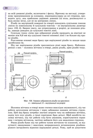 Технологіявиготовленнявиробівізсортовогопрокатуталистовогометалу
90
íà âñіé äîâæèíі ðіçüáè, âêëþ÷àþ÷è і ôàñêó. Ïðè÷îìó íà âèãëÿäі, óòâîðå-
íîìó ïðîåöіþâàííÿì íà ïëîùèíó, ïåðïåíäèêóëÿðíó äî îñі ñòåðæíÿ, ïðî-
âîäÿòü äóãó, ÿêà ïðèáëèçíî äîðіâíþє äîâæèíі (¾) êîëà, ðîçіìêíóòîãî â
áóäü-ÿêîìó ìіñöі, àëå íå íà öåíòðîâèõ ëіíіÿõ.
Ðіçüáó íà âíóòðіøíіé ïîâåðõíі (â îòâîðі) ïîêàçóþòü ñóöіëüíîþ òîíêîþ
ëіíієþ ïî çîâíіøíüîìó é ñóöіëüíîþ òîâñòîþ – ïî âíóòðіøíüîìó äіàìåòðó
(ìàë. 108, á). Çâåðíè óâàãó, ùî øòðèõóâàííÿ â ðîçðіçі, äå ïîêàçàíî ðіçü-
áó, çàâæäè äîâîäÿòü äî ñóöіëüíîї òîâñòîї ëіíії.
Ñóöіëüíó òîíêó ëіíіþ ïðè çîáðàæåííі ðіçüáè ïðîâîäÿòü íà âіäñòàíі íå
ìåíøå íіæ 0,8 ìì âіä ñóöіëüíîї òîâñòîї îñíîâíîї ëіíії і íå áіëüøå âіä êðî-
êó ðіçüáè.
Ðîçãëÿíåìî îñíîâíі âèäè áðàêó ïðè íàðіçóâàííі ðіçüáè òà çàõîäè ùîäî
çàïîáіãàííÿ їì.
Ïіä ÷àñ íàðіçóâàííÿ ðіçüáè òðàïëÿþòüñÿ ðіçíі âèäè áðàêó. Íàéïîøè-
ðåíіøі ç íèõ – ïîëîìêà ìіò÷èêà â îòâîðі, ðâàíà ðіçüáà, çðèâ ðіçüáè òîùî.
а б
Мал. 108. Умовне зображення різьби на кресленні:
а – зовнішньої; б – внутрішньої на розрізіб
Ïîëîìêà ìіò÷èêà â îòâîðі ìîæå ñòàòèñÿ âíàñëіäîê íåóâàæíîñòі, ïіä ÷àñ
ðîáîòè çàòóïëåíèì ìіò÷èêîì і ÷åðåç çàáèâàííÿ êàíàâîê ìіò÷èêà ñòðóæ-
êîþ. Öåé âèä áðàêó ïîòðåáóє çíà÷íîї çàòðàòè ÷àñó íà âèéìàííÿ ìіò÷èêà,
îêðіì òîãî ïñóє ðіçüáó, à іíîäі ñïðè÷èíÿє áðàê äåòàëі. Ùîá çàïîáіãòè ïî-
ëîìöі ìіò÷èêà, ïіä ÷àñ ðîáîòè ñëіä áóòè óâàæíèì, êîðèñòóâàòèñÿ ñïðàâ-
íèì і ãîñòðèì ìіò÷èêîì, ÷àñòіøå âèéìàòè éîãî äëÿ âèäàëåííÿ ñòðóæêè.
Ðâàíà ðіçüáà áóâàє ïіä ÷àñ ðîáîòè òóïèì ìіò÷èêîì ÷è ïëàøêîþ, çà âіä-
ñóòíîñòі çìàùóâàííÿ і âíàñëіäîê íåïðàâèëüíîãî âñòàíîâëåííÿ ðіçüáîíà-
ðіçíîãî іíñòðóìåíòà âіäíîñíî íàðіçóâàíîї äåòàëі. Òîìó, ùîá íå äîïóñòèòè
 