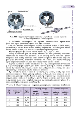 Технологіявиготовленнявиробівізсортовогопрокатуталистовогометалу
97
аа
б
в
Фаска Забірна частинар
Стружкова частина
Калібруюча частина
Кріпильний паз
0,5...1,5
Мал. 114. Інструмент для нарізання зовнішньої різьби: а – плашка суцільна;
б – плашка розрізна;б в – плашкотримач
Ó øêіëüíèõ ìàéñòåðíÿõ òè áóäåø êîðèñòóâàòèñÿ ñóöіëüíèìè
(ìàë. 114, à) òà ðîçðіçíèìè (ìàë. 114, á) ïëàøêàìè.
Ñóöіëüíі ïëàøêè çàñòîñîâóþòü ïіä ÷àñ íàðіçàííÿ ðіçüáè çà îäèí ïðîõіä
äіàìåòðîì äî 52 ìì. Âîíè ìàþòü âåëèêó æîðñòêіñòü і çàáåçïå÷óþòü êàðáó-
âàííÿ ÷èñòîї ðіçüáè, àëå ïîðіâíÿíî øâèäêî ñïðàöüîâóþòüñÿ.
Ðîçðіçíі (ïðóæíі) ïëàøêè ìàþòü ïðîðіç âіä 0,5 äî 1,5 ìì.
Ïåðåä íàðіçàííÿì ðіçüáè êіíåöü ñòåðæíÿ íà âñþ äîâæèíó íàðіçàííÿ
îáòî÷óþòü äî ïîòðіáíîãî äіàìåòðà, à íà ñàìîìó êіíöі çíіìàþòü ôàñêó.
Ñòåðæåíü ïіä ðіçüáó ïîâèíåí ìàòè ÷èñòó ïîâåðõíþ. Íå ìîæíà íàðіçàòè
ðіçüáó íà ñòåðæíÿõ, ïîêðèòèõ îêàëèíîþ ÷è іðæåþ, áî â öüîìó âèïàäêó
äóæå ñïðàöüîâóþòüñÿ ïëàøêè òà ïîãіðøóєòüñÿ ÿêіñòü ðіçüáè.
Ïіä ÷àñ íàðіçàííÿ ðіçüáè ïëàøêàìè, ÿê і ïіä ÷àñ íàðіçàííÿ ìіò÷èêàìè,
ó ðåçóëüòàòі äåôîðìàöії ïіä äієþ ñèëè ðіçàííÿ äіàìåòð çàãîòîâêè çáіëüøó-
єòüñÿ. Ïðè öüîìó çáіëüøóєòüñÿ òèñê íà êàëіáðóâàëüíó ÷àñòèíó, ùî ìîæå
ïðèçâåñòè äî çðèâó ðіçüáè àáî ïîëîìêè ïëàøêè.
Ùîá çàïîáіãòè öèì ÿâèùàì і îòðèìàòè äîáðîÿêіñíó ðіçüáó ïðè âèãî-
òîâëåííі ñòåðæíÿ, éîãî äіàìåòð ðîáëÿòü íà 0,2...0,4 ìì ìåíøèì âіä çî-
âíіøíüîãî äіàìåòðà ðіçüáè. ßêùî æ äіàìåòð ñòåðæíÿ áóäå çíà÷íî ìåíøèì
âіä äіàìåòðà çîâíіøíüîї ðіçüáè, òî ðіçüáà áóäå íåïîâíîþ. Çíà÷åííÿ ðåêî-
ìåíäîâàíèõ äіàìåòðіâ îòâîðіâ і ñòåðæíіâ ïіä ÷àñ íàðіçàííÿ âíóòðіøíüîї òà
çîâíіøíüîї ðіçüáè ïîäàíî â òàáëèöі 2.
Òàáëèöÿ 2. Äіàìåòðè îòâîðіâ і ñòåðæíіâ äëÿ íàðіçàííÿ ìåòðè÷íîї ðіçüáè (ìì)
№
ïîð.
Ïîçíà÷åííÿ
ðіçüáè
Êðîê
ðіçüáè
Äіàìåòð îòâîðó Äіàìåòð ñòåðæíÿ
ñòàëü,
ëàòóíü,
àëþìіíіé
áðîíçà,
÷àâóí
íàéìåí-
øèé
íàéáіëü-
øèé
1 Ì3 0,50 2,5 2,5 2,95 2,98
2 Ì4 0,70 3,3 3,2 3,90 3,95
3 Ì5 0,80 4,2 4,1 4,85 4,95
4 Ì6 1,00 5,0 4,9 5,80 5,90
 