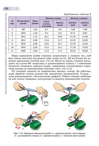 Технологіявиготовленнявиробівізсортовогопрокатуталистовогометалу
98
№
ïîð.
Ïîçíà÷åííÿ
ðіçüáè
Êðîê
ðіçüáè
Äіàìåòð îòâîðó Äіàìåòð ñòåðæíÿ
ñòàëü,
ëàòóíü,
àëþìіíіé
áðîíçà,
÷àâóí
íàéìåí-
øèé
íàéáіëü-
øèé
5 Ì8 1,25 6,7 6,6 7,80 7,90
6 Ì10 1,50 8,4 8,3 9,75 9,85
7 Ì12 1,75 10,1 10,0 11,76 11,88
8 Ì14 2,00 11,8 11,7 13,70 13,82
9 Ì16 2,00 13,8 13,7 15,70 15,82
10 Ì18 2,50 15,3 15,1 17,70 17,82
11 Ì20 2,50 17,3 17,1 19,72 19,86
Ïåðåä íàðіçàííÿì ðіçüáè ñòåðæåíü çàêðіïëþþòü ó ëåùàòàõ òàê, ùîá
éîãî êіíåöü âèñòóïàâ íàä ðіâíåì ãóáîê ëåùàò íà 15...20 ìì áіëüøå âіä äî-
âæèíè íàðіçóâàíîї ÷àñòèíè (ìàë. 115, à). Ïîòіì íà òîðåöü ñòåðæíÿ íàêëà-
äàþòü ïіä êóòîì 90 çàêðіïëåíó â ïëàøêîòðèìà÷і ïëàøêó і ç íåâåëèêèì
íàòèñêîì ïî÷èíàþòü íàðіçàòè ðіçüáó, ïîâåðòàþ÷è ïëàøêîòðèìà÷ êîðîò-
êèìè ðóõàìè çà ãîäèííèêîâîþ ñòðіëêîþ (ìàë, 115, á, â).
Óñі ñëþñàðíі îïåðàöії íà ïіäðèєìñòâàõ âèêîíóє ñëþñàð. Öå ðîáіòíèê,
ÿêèé îáðîáëÿє ìåòàëè ðó÷íèì àáî ìåõàíі÷íèì іíñòðóìåíòîì. Ñëþñàð –
äóæå ðîçïîâñþäæåíà і áàãàòîïëàíîâà ïðîôåñіÿ. Ðîáîòà ñëþñàðÿ íåîáõіäíà
íà âñіõ åòàïàõ ñòâîðåííÿ, åêñïëóàòàöії òà ðåìîíòó ðіçíîìàíіòíîї òåõíіêè.
а
в
б
г
Мал. 115. Нарізання зовнішньої різьби: а – кріплення деталі, зняття фаски;
б – установлення плашки;б в – нарізання різьби; г – контроль якості різьби
Ïðîäîâæåííÿ òàáëèöі 2
 