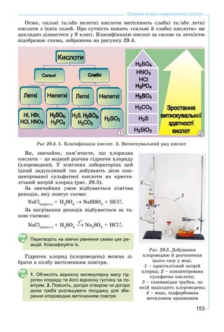 153
Основні класи неорганічних сполук
Îòæå, ñèëüíі òà/àáî íåëåòêі êèñëîòè âèòіñíÿþòü ñëàáêі òà/àáî ëåòêі
êèñëîòè ç їõíіõ ñîëåé. Ïðî ñóòíіñòü ïîíÿòü «ñèëüíі é ñëàáêі êèñëîòè» âè
äîêëàäíî äіçíàєòåñÿ ó 9 êëàñі. Êëàñèôіêàöіþ êèñëîò çà ñèëîþ òà ëåòêіñòþ
âіäîáðàæàє ñõåìà, çîáðàæåíà íà ðèñóíêó 29.4.
1 2
Ðèñ 29.4. 1. Êëàñèôіêàöіÿ êèñëîò. 2. Âèòèñêóâàëüíèé ðÿä êèñëîò
Âè, çâè÷àéíî, ïàì’ÿòàєòå, ùî õëîðèäíà
êèñëîòà – öå âîäíèé ðîç÷èí ãіäðîãåí õëîðèäó
(õëîðîâîäíþ). Ó õіìі÷íèõ ëàáîðàòîðіÿõ öåé
їäêèé çàäóøëèâèé ãàç äîáóâàþòü äієþ êîí-
öåíòðîâàíîї ñóëüôàòíîї êèñëîòè íà êðèñòà-
ëі÷íèé íàòðіé õëîðèä (ðèñ. 29.5).
Çà çâè÷àéíèõ óìîâ âіäáóâàєòüñÿ õіìі÷íà
ðåàêöіÿ, ÿêó îïèñóє ñõåìà:
NaCl(êðèñò.)
+ H2
SO4
NaHSO4
+ HCl .
Çà íàãðіâàííÿ ðåàêöіÿ âіäáóâàєòüñÿ çà òà-
êîþ ñõåìîþ:
NaCl(êðèñò.)
+ H2
SO4
Na2
SO4
+ HCl .
Перетворіть на хімічні рівняння схеми цих ре-
акцій. Класифікуйте їх.
Ãіäðîãåí õëîðèä (õëîðîâîäåíü) ìîæíà çі-
áðàòè â êîëáó âèòіñíåííÿì ïîâіòðÿ.
1. Обчисліть відносну молекулярну масу гід-
роген хлориду та його відносну густину за по-
вітрям. 2. Поясніть, догори отвором чи догори
дном треба розташувати посудину для зби-
рання хлороводню витісненням повітря.
Ðèñ. 29.5. Äîáóâàííÿ
õëîðîâîäíþ é ðîç÷èíåííÿ
öüîãî ãàçó ó âîäі.
1 – êðèñòàëі÷íèé íàòðіé
õëîðèä; 2 – êîíöåíòðîâàíà
ñóëüôàòíà êèñëîòà;
3 – ãàçîâèâіäíà òðóáêà, ïî
ÿêіé íàäõîäèòü õëîðîâîäåíü;
4 – âîäà, ïіäôàðáîâàíà
ìåòèëîâèì îðàíæåâèì
2
4
3
1
t
 