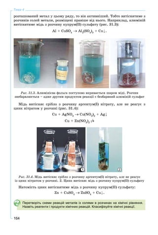 164
Тема 4
ðîçòàøîâàíèé ìåòàë ó öüîìó ðÿäó, òî âіí àêòèâíіøèé. Òîáòî âèòіñíÿòèìå ç
ðîç÷èíіâ ñîëåé ìåòàëè, ðîçìіùåíі ïðàâіøå âіä íüîãî. Íàïðèêëàä, àëþìіíіé
âèòіñíÿòèìå ìіäü ç ðîç÷èíó êóïðóì(ІІ) ñóëüôàòó (ðèñ. 31.3):
Al + CuSO4
Al2
(SO4
)3
+ Cu .
Ðèñ. 31.3. Àëþìіíієâà ôîëüãà ïîñòóïîâî âêðèâàєòüñÿ øàðîì ìіäі. Ðîç÷èí
çíåáàðâëþєòüñÿ – àäæå äðóãèì ïðîäóêòîì ðåàêöії є áåçáàðâíèé àëþìіíіé ñóëüôàò
Ìіäü âèòіñíÿє ñðіáëî ç ðîç÷èíó àðãåíòóì(І) íіòðàòó, àëå íå ðåàãóє ç
öèíê íіòðàòîì ó ðîç÷èíі (ðèñ. 31.4):
Cu + AgNO3
Cu(NO3
)2
+ Ag
Cu + Zn(NO3
)2
21
Ðèñ. 31.4. Ìіäü âèòіñíÿє ñðіáëî ç ðîç÷èíó àðãåíòóì(І) íіòðàòó, àëå íå ðåàãóє
іç öèíê íіòðàòîì ó ðîç÷èíі. 2. Öèíê âèòіñíÿє ìіäü ç ðîç÷èíó êóïðóì(ІІ) ñóëüôàòó
Íàòîìіñòü öèíê âèòіñíÿòèìå ìіäü ç ðîç÷èíó êóïðóì(ІІ) ñóëüôàòó:
Zn + CuSO4
ZnSO4
+ Cu .
Перетворіть схеми реакцій металів із солями в розчинах на хімічні рівняння.
Назвіть реагенти і продукти хімічних реакцій. Класифікуйте хімічні реакції.
 
