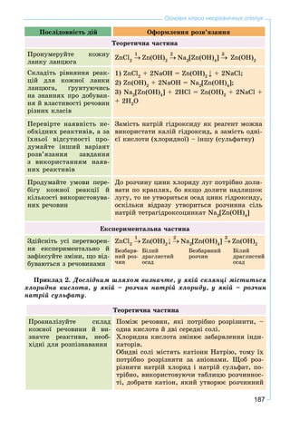 187
Основні класи неорганічних сполук
Ïîñëіäîâíіñòü äіé Îôîðìëåííÿ ðîçâ’ÿçàííÿ
Òåîðåòè÷íà ÷àñòèíà
Ïðîíóìåðóéòå êîæíó
ëàíêó ëàíöþãà
ZnCl2
Zn(OH)2
Na2
[Zn(OH)4
] Zn(OH)2
Ñêëàäіòü ðіâíÿííÿ ðåàê-
öіé äëÿ êîæíîї ëàíêè
ëàíöþãà, ґðóíòóþ÷èñü
íà çíàííÿõ ïðî äîáóâàí-
íÿ é âëàñòèâîñòі ðå÷îâèí
ðіçíèõ êëàñіâ
1) ZnCl2
+ 2NaOH = Zn(OH)2
↓ + 2NaCl;
2) Zn(OH)2
+ 2NaOH = Na2
[Zn(OH)4
];
3) Na2
[Zn(OH)4
] + 2HCl = Zn(OH)2
+ 2NàCl +
+ 2H2
O
Ïåðåâіðòå íàÿâíіñòü íå-
îáõіäíèõ ðåàêòèâіâ, à çà
їõíüîї âіäñóòíîñòі ïðî-
äóìàéòå іíøèé âàðіàíò
ðîçâ’ÿçàííÿ çàâäàííÿ
ç âèêîðèñòàííÿì íàÿâ-
íèõ ðåàêòèâіâ
Çàìіñòü íàòðіé ãіäðîêñèäó ÿê ðåàãåíò ìîæíà
âèêîðèñòàòè êàëіé ãіäðîêñèä, à çàìіñòü îäíі-
єї êèñëîòè (õëîðèäíîї) – іíøó (ñóëüôàòíó)
Ïðîäóìàéòå óìîâè ïåðå-
áіãó êîæíîї ðåàêöії é
êіëüêîñòі âèêîðèñòîâóâà-
íèõ ðå÷îâèí
Äî ðîç÷èíó öèíê õëîðèäó ëóã ïîòðіáíî äîëè-
âàòè ïî êðàïëÿõ, áî ÿêùî äîëèòè íàäëèøîê
ëóãó, òî íå óòâîðèòüñÿ îñàä öèíê ãіäðîêñèäó,
îñêіëüêè âіäðàçó óòâîðèòüñÿ ðîç÷èííà ñіëü
íàòðіé òåòðàãіäðîêñîöèíêàò Na2
[Zn(OH)4
]
Åêñïåðèìåíòàëüíà ÷àñòèíà
Çäіéñíіòü óñі ïåðåòâîðåí-
íÿ åêñïåðèìåíòàëüíî é
çàôіêñóéòå çìіíè, ùî âіä-
áóâàþòüñÿ ç ðå÷îâèíàìè
ZnCl2
Zn(OH)2
Na2
[Zn(OH)4
] Zn(OH)2
Áåçáàðâ- Áіëèé Áåçáàðâíèé Áіëèé
íèé ðîç- äðàãëèñòèé ðîç÷èí äðàãëèñòèé
÷èí îñàä îñàä
Ïðèêëàä 2. Äîñëіäíèì øëÿõîì âèçíà÷òå, ó ÿêіé ñêëÿíöі ìіñòèòüñÿ
õëîðèäíà êèñëîòà, ó ÿêіé – ðîç÷èí íàòðіé õëîðèäó, ó ÿêіé – ðîç÷èí
íàòðіé ñóëüôàòó.
Òåîðåòè÷íà ÷àñòèíà
Ïðîàíàëіçóéòå ñêëàä
êîæíîї ðå÷îâèíè é âè-
çíà÷òå ðåàêòèâè, íåîá-
õіäíі äëÿ ðîçïіçíàâàííÿ
Ïîìіæ ðå÷îâèí, ÿêі ïîòðіáíî ðîçðіçíèòè, –
îäíà êèñëîòà é äâі ñåðåäíі ñîëі.
Õëîðèäíà êèñëîòà çìіíþє çàáàðâëåííÿ іíäè-
êàòîðіâ.
Îáèäâі ñîëі ìіñòÿòü êàòіîíè Íàòðіþ, òîìó їõ
ïîòðіáíî ðîçðіçíÿòè çà àíіîíàìè. Ùîá ðîç-
ðіçíèòè íàòðіé õëîðèä і íàòðіé ñóëüôàò, ïî-
òðіáíî, âèêîðèñòîâóþ÷è òàáëèöþ ðîç÷èííîñ-
òі, äîáðàòè êàòіîí, ÿêèé óòâîðþє ðîç÷èííèé
1 2 3
1 2 3
 