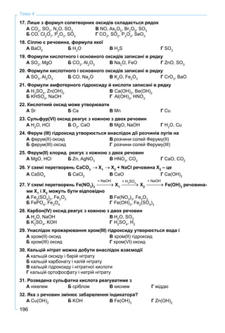 196
Тема 4
17. Лише з формул солетворних оксидів складається рядок
А CO2
, SO2
, N2
O, SO3
В NO, As2
O5
, Br2
O5
, SO3
Б CO, Cl2
O7
, P2
O3
, SO3
Г CO2
, SO2
, P2
O3
, SeO3
18. Сіллю є речовина, формула якої
А BаCl2
Б H2
О В H2
S Г SO2
19. Формули кислотного і основного оксидів записані в рядку
А SO2
, MgO Б CO2
, Al2
O3
В Na2
O, FeO Г ZnO, SO3
20. Формули кислотного і основного оксидів записані в рядку
А SO3
, Al2
O3
Б CO, Na2
O В K2
O, Fe2
O3
Г CrO3
, BaO
21. Формули амфотерного гідроксиду й кислоти записані в рядку
А H2
SO4
, Zn(OH)2
В Ca(OH)2
, Be(OH)2
Б KHSO4
, NaOH Г Al(OH)3
, HNO3
22. Кислотний оксид може утворювати
А Sr Б Ca В Mn Г Cu
23. Сульфур(VI) оксид реагує з кожною з двох речовин
А H2
O, HCl Б O2
, CaO В MgO, NaOH Г H2
O, Cu
24. Ферум (III) гідроксид утворюється внаслідок дії розчинів лугів на
А ферум(II) оксид В розчини солей Феруму(II)
Б ферум(IІI) оксид Г розчини солей Феруму(ІII)
25. Ферум(II) хлорид реагує з кожною з двох речовин
А MgO, HCl Б Zn, AgNO3
В HNO3
, CO2
Г CaO, CO2
26. У схемі перетворень CaCO3
X1
X2
+ NaCl речовина Х2
– це
А CaSO4
Б CaCl2
В CaO Г Ca(OH)2
27. У схемі перетворень Fe(NO3
)3
X1
X2
Fe(OH)3
речовина-
ми Х1
і Х2
можуть бути відповідно
А Fe2
(SO4
)3
, Fe2
O3
В Fe(NO3
)3
, Fe2
O3
Б FePO4
, Fe3
O4
Г Fe(OH)3
, Fe2
(SO4
)3
28. Карбон(IV) оксид реагує з кожною з двох речовин
А Н2
O, NaOH В Н2
O, SO3
Б K2
SO4
, KOH Г Н2
SO4
, Н2
29. Унаслідок прожарювання хром(ІІІ) гідроксиду утворюється вода і
А хром(ІІ) оксид В хром(ІІ) гідроксид
Б хром(ІІІ) оксид Г хром(VI) оксид
30. Кальцій нітрат можна добути внаслідок взаємодії
А кальцій оксиду і барій нітрату
Б кальцій карбонату і калій нітрату
В кальцій гідроксиду і нітратної кислоти
Г кальцій ортофосфату і натрій нітрату
31. Розведена сульфатна кислота реагуватиме з
А нікелем Б сріблом В киснем Г міддю
32. Яка з речовин змінює забарвлення індикатора?
А Cu(OH)2
Б KOH В Fe(OH)3
Г Zn(OH)2
+ NaOH + H2
SO4
+ NaOH
 