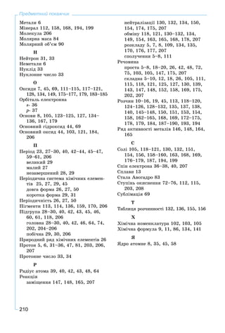 210
Предметний покажчик
Ìåòàëè 6
Ìіíåðàë 112, 158, 168, 194, 199
Ìîëåêóëà 206
Ìîëÿðíà ìàñà 84
Ìîëÿðíèé îá’єì 90
Í
Íåéòðîí 31, 33
Íåìåòàëè 6
Íóêëіä 33
Íóêëîííå ÷èñëî 33
Î
Îêñèäè 7, 45, 69, 111–115, 117–121,
128, 134, 149, 175–177, 179, 183–185
Îðáіòàëü åëåêòðîííà
s- 36
p- 37
Îñíîâè 8, 105, 123–125, 127, 134–
136, 167, 179
Îñíîâíèé ãіäðîêñèä 44, 69
Îñíîâíèé îêñèä 44, 103, 121, 184,
206
Ï
Ïåðіîä 23, 27–30, 40, 42–44, 45–47,
59–61, 206
âåëèêèé 29
ìàëèé 27
íåçàâåðøåíèé 28, 29
Ïåðіîäè÷íà ñèñòåìà õіìі÷íèõ åëåìåí-
òіâ 25, 27, 29, 45
äîâãà ôîðìà 26, 27, 50
êîðîòêà ôîðìà 29, 31
Ïåðіîäè÷íіñòü 26, 27, 50
Ïіãìåíòè 113, 114, 136, 159, 170, 206
Ïіäãðóïà 28–30, 40, 42, 43, 45, 46,
60, 61, 118, 206
ãîëîâíà 28–30, 40, 42, 46, 64, 74,
202, 204–206
ïîáі÷íà 29, 30, 206
Ïðèðîäíèé ðÿä õіìі÷íèõ åëåìåíòіâ 26
Ïðîòîí 5, 6, 31–36, 47, 81, 203, 206,
207
Ïðîòîííå ÷èñëî 33, 34
Ð
Ðàäіóñ àòîìà 39, 40, 42, 43, 48, 64
Ðåàêöіÿ
çàìіùåííÿ 147, 148, 165, 207
íåéòðàëіçàöії 130, 132, 134, 150,
154, 174, 175, 207
îáìіíó 118, 121, 130–132, 134,
149, 154, 163, 165, 168, 178, 207
ðîçêëàäó 5, 7, 8, 109, 134, 135,
170, 176, 177, 207
ñïîëó÷åííÿ 5–8, 111
Ðå÷îâèíà
ïðîñòà 5–8, 18–20, 26, 42, 48, 72,
75, 103, 105, 147, 175, 207
ñêëàäíà 5–10, 12, 18, 26, 105, 111,
115, 118, 121, 125, 127, 130, 139,
143, 147, 148, 152, 158, 169, 175,
202, 207
Ðîç÷èí 10–16, 19, 45, 113, 118–120,
124–126, 128–132, 135, 137, 138,
140, 145–148, 150, 151, 153, 154,
158, 162–165, 168, 169, 172–175,
178, 179, 184, 187–190, 193, 194
Ðÿä àêòèâíîñòі ìåòàëіâ 146, 148, 164,
165
Ñ
Ñîëі 105, 118–121, 130, 132, 151,
154, 156, 158–160, 163, 168, 169,
176–179, 187, 194, 199
Ñïіí åëåêòðîíà 36–38, 40, 207
Ñïëàâè 13
Ñòàëà Àâîãàäðî 83
Ñòóïіíü îêèñíåííÿ 72–76, 112, 115,
203, 208
Ñóáëіìàöіÿ 69
Ò
Òàáëèöÿ ðîç÷èííîñòі 132, 136, 155, 156
Õ
Õіìі÷íà íîìåíêëàòóðà 102, 103, 105
Õіìі÷íà ôîðìóëà 9, 11, 86, 134, 141
ß
ßäðî àòîìíå 8, 35, 45, 58
 