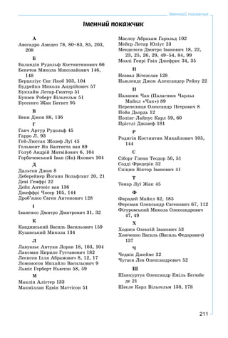211
Іменний покажчик
²ìåííèé ïîêàæ÷èê
À
Àâîãàäðî Àìåäåî 78, 80–83, 85, 203,
208
Á
Áàëàíäіí Ðóäîëüô Êîñòÿíòèíîâè÷ 66
Áåêåòîâ Ìèêîëà Ìèêîëàéîâè÷ 146,
148
Áåðöåëіóñ Єíñ ßêîá 103, 104
Áóäðåéêî Ìèêîëà Àíäðіéîâè÷ 57
Áóêõàéì Ëîòàð-Ãþíòåð 51
Áóíçåí Ðîáåðò Âіëüãåëüì 51
Áóññåíãî Æàí Áàòèñò 95
Â
Âåíí Äæîí 88, 136
Ã
Ãàí÷ Àðòóð Ðóäîëüô 45
Ãàððî Ë. 93
Ãåé-Ëþññàê Æîçåô Ëóї 45
Ãåëüìîíò ßí Áàïòèñòà âàí 89
Ãîëóá Àíäðіé Ìàòâіéîâè÷ 6, 104
Ãîðáà÷åâñüêèé Іâàí (ßí) ßêîâè÷ 104
Ä
Äàëüòîí Äæîí 8
Äåáåðåéíåð Éîãàíí Âîëüôãàíã 20, 21
Äåâі Ãåìôðі 22
Äåéê Àíòîíіñ âàí 136
Äæåôôðі ×îñåð 105, 144
Äðîá’ÿçêî Єâãåí Àíòîíîâè÷ 128
І
Іâàíåíêî Äìèòðî Äìèòðîâè÷ 31, 32
Ê
Êàíäèíñüêèé Âàñèëü Âàñèëüîâè÷ 159
Êóçàíñüêèé Ìèêîëà 134
Ë
Ëàâóàçüє Àíòóàí Ëîðàí 18, 103, 104
Ëàêñìàí Êèðèëî Ãóñòàâîâè÷ 182
Ëåєíñîí Іëëÿ Àáðàìîâè÷ 8, 12, 17
Ëîìîíîñîâ Ìèõàéëî Âàñèëüîâè÷ 9
Ëüþіñ Ãåðáåðò Íüþòîí 58, 59
Ì
Ìàêëіí Àëіñòåð 133
Ìàêìіëëàí Åäâіí Ìàòòіñîí 51
Ìàñëîó Àáðàõàì Ãàðîëüä 102
Ìåéєð Ëîòàð Þëіóñ 23
Ìåíäåëєєâ Äìèòðî Іâàíîâè÷ 18, 22,
23, 25, 26, 29, 49–54, 84, 99
Ìîçëі Ãåíðі Ãâіí Äæåôðèñ 34, 35
Í
Íåçâàë Âіòåçñëàâ 128
Íüþëåíäñ Äæîí Àëåêñàíäåð Ðåéíó 22
Ï
Ïàëàíèê ×àê (Ïàëàãíþê ×àðëüç
Ìàéêë «×àê») 89
Ïåðåïåëèöÿ Îëåêñàíäð Ïåòðîâè÷ 8
Ïîéà Äüîðäü 12
Ïîëіíã Ëàéíóñ Êàðë 59, 60
Ïðіñòëі Äæîçåô 181
Ð
Ðîäèãіí Êîñòÿíòèí Ìèõàéëîâè÷ 105,
144
Ñ
Ñіáîðã Ãëåíí Òåîäîð 50, 51
Ñîääі Ôðåäåðіê 32
Ñïіöèí Âіêòîð Іâàíîâè÷ 41
Ò
Òåíàð Ëóї Æàê 45
Ô
Ôàðàäåé Ìàéêë 62, 185
Ôåðñìàí Îëåêñàíäð Єâãåíîâè÷ 67, 112
Ôіãóðîâñüêèé Ìèêîëà Îëåêñàíäðîâè÷
47, 49
Õ
Õîäíєâ Îëåêñіé Іâàíîâè÷ 53
Õîì÷åíêî Âàñèëü (Âàñèëü Ôåäîðîâè÷)
137
×
×åäâіê Äæåéìñ 32
×óãàєâ Ëåâ Îëåêñàíäðîâè÷ 52
Ø
Øàíêóðòóà Îëåêñàíäð Åìіëü Áåãþéå
äå 21
Øåєëå Êàðë Âіëüãåëüì 138, 178
 