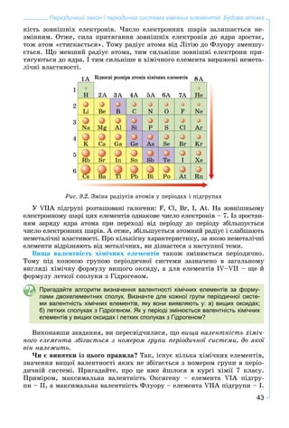 43
Періодичний закон і періодична система хімічних елементів. Будова атома
êіñòü çîâíіøíіõ åëåêòðîíіâ. ×èñëî åëåêòðîííèõ øàðіâ çàëèøàєòüñÿ íå-
çìіííèì. Îòæå, ñèëà ïðèòÿãàííÿ çîâíіøíіõ åëåêòðîíіâ äî ÿäðà çðîñòàє,
òîæ àòîì «ñòèñêàєòüñÿ». Òîìó ðàäіóñ àòîìà âіä Ëіòіþ äî Ôëóîðó çìåíøó-
єòüñÿ. Ùî ìåíøèé ðàäіóñ àòîìà, òèì ñèëüíіøå çîâíіøíі åëåêòðîíè ïðè-
òÿãóþòüñÿ äî ÿäðà. І òèì ñèëüíіøå â õіìі÷íîãî åëåìåíòà âèðàæåíі íåìåòà-
ëі÷íі âëàñòèâîñòі.
Ðèñ. 9.2. Çìіíà ðàäіóñіâ àòîìіâ ó ïåðіîäàõ і ïіäãðóïàõ
Ó VIIÀ ïіäãðóïі ðîçòàøîâàíі ãàëîãåíè: F, Cl, Br, I, At. Íà çîâíіøíüîìó
åëåêòðîííîìó øàðі öèõ åëåìåíòіâ îäíàêîâå ÷èñëî åëåêòðîíіâ – 7. Іç çðîñòàí-
íÿì çàðÿäó ÿäðà àòîìà ïðè ïåðåõîäі âіä ïåðіîäó äî ïåðіîäó çáіëüøóєòüñÿ
÷èñëî åëåêòðîííèõ øàðіâ. À îòæå, çáіëüøóєòüñÿ àòîìíèé ðàäіóñ і ñëàáøàþòü
íåìåòàëі÷íі âëàñòèâîñòі. Ïðî êіëüêіñíó õàðàêòåðèñòèêó, çà ÿêîþ íåìåòàëі÷íі
åëåìåíòè âіäðіçíÿþòü âіä ìåòàëі÷íèõ, âè äіçíàєòåñÿ ç íàñòóïíîї òåìè.
Âèùà âàëåíòíіñòü õіìі÷íèõ åëåìåíòіâ òàêîæ çìіíþєòüñÿ ïåðіîäè÷íî.
Òîìó ïіä êîæíîþ ãðóïîþ ïåðіîäè÷íîї ñèñòåìè çàçíà÷åíî â çàãàëüíîìó
âèãëÿäі õіìі÷íó ôîðìóëó âèùîãî îêñèäó, à äëÿ åëåìåíòіâ IV–VII – ùå é
ôîðìóëó ëåòêîї ñïîëóêè ç Ãіäðîãåíîì.
Пригадайте алгоритм визначення валентності хімічних елементів за форму-
лами двохелементних сполук. Визначте для кожної групи періодичної систе-
ми валентність хімічних елементів, яку вони виявляють у: а) вищих оксидах;
б) летких сполуках з Гідрогеном. Як у періоді змінюється валентність хімічних
елементів у вищих оксидах і летких сполуках з Гідрогеном?
Âèêîíàâøè çàâäàííÿ, âè ïåðåñâіä÷èëèñÿ, ùî âèùà âàëåíòíіñòü õіìі÷-
íîãî åëåìåíòà çáіãàєòüñÿ ç íîìåðîì ãðóïè ïåðіîäè÷íîї ñèñòåìè, äî ÿêîї
âіí íàëåæèòü.
×è є âèíÿòêè іç öüîãî ïðàâèëà? Òàê, іñíóє êіëüêà õіìі÷íèõ åëåìåíòіâ,
çíà÷åííÿ âèùîї âàëåíòíîñòі ÿêèõ íå çáіãàєòüñÿ ç íîìåðîì ãðóïè â ïåðіî-
äè÷íіé ñèñòåìі. Ïðèãàäàéòå, ïðî öå âæå éøëîñÿ â êóðñі õіìії 7 êëàñó.
Ïðèìіðîì, ìàêñèìàëüíà âàëåíòíіñòü Îêñèãåíó – åëåìåíòà VІA ïіäãðó-
ïè – IІ, à ìàêñèìàëüíà âàëåíòíіñòü Ôëóîðó – åëåìåíòà VІІA ïіäãðóïè – І.
 