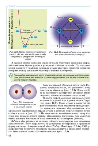 58
Тема 2
Ðèñ. 12.2. Õіìі÷íèé çâ’ÿçîê ìіæ àòîìàìè
ìàє åëåêòðîñòàòè÷íó ïðèðîäó
Ðèñ. 12.1. Êðèâà çìіíè ïîòåíöіàëüíîї
åíåðãії ïіä ÷àñ âçàєìîäії äâîõ àòîìіâ
Ãіäðîãåíó ç óòâîðåííÿì ìîëåêóëè
âîäíþ
Ç ÿäðàìè àòîìіâ íàéìåíø ìіöíî çâ’ÿçàíі åëåêòðîíè çîâíіøíіõ øàðіâ,
òîæ ñàìå âîíè áåðóòü ó÷àñòü â óòâîðåííі õіìі÷íèõ çâ’ÿçêіâ. Ïіä ÷àñ óòâî-
ðåííÿ ìîëåêóë ó õіìі÷íèõ ðåàêöіÿõ àòîìè õіìі÷íèõ åëåìåíòіâ ïðàãíóòü
óòâîðèòè ñòіéêó çîâíіøíþ îáîëîíêó ç âіñüìîõ åëåêòðîíіâ.
Пригадайте максимальне число електронів в атомі на першому енергетичному
рівні. Поміркуйте, яка зовнішня оболонка буде стійкою для атомів хімічних еле-
ментів першого періоду.
Êîëè åëåêòðîííі îáîëîíêè äâîõ àòîìіâ Ãіä-
ðîãåíó ïåðåêðèâàþòüñÿ, òî óòâîðþþòü íîâó
åëåêòðîííó îáîëîíêó (ðèñ. 12.3). Âîíà ïîäіá-
íà äî çàâåðøåíîї åëåêòðîííîї îáîëîíêè àòîìà
іíåðòíîãî åëåìåíòà (íàçâіòü, ÿêîãî ñàìå).
Ìіíіìóì åíåðãії ìîëåêóëè âіäïîâіäàє ñòðîãî
âèçíà÷åíіé âіäñòàíі ìіæ ÿäðàìè àòîìіâ Ãіäðî-
ãåíó (ðèñ. 12.1). ßêùî àòîìè â ìîëåêóëі ïіä
äієþ çîâíіøíüîї ñèëè íàáëèçèòè îäèí äî îäíî-
ãî, ïî÷íåòüñÿ ïîòóæíå âіäøòîâõóâàííÿ ìіæ
îäíîéìåííî çàðÿäæåíèìè ÿäðàìè àòîìіâ і çàãàëüíà åíåðãіÿ ñèñòåìè ïî÷íå
ñòðіìêî çðîñòàòè (ðèñ. 12.1). Öå åíåðãåòè÷íî íåâèãіäíî ñèñòåìі, òîìó âіä-
ñòàíü ìіæ ÿäðàìè є ñòðîãî ïåâíèì, ðіâíîâàæíèì çíà÷åííÿì. Äëÿ ìîëåêóëè
âîäíþ äîâæèíà õіìі÷íîãî çâ’ÿçêó ñòàíîâèòü 0,74 àíãñòðåìà (740 ïì).
Çâ’ÿçîê ìіæ àòîìàìè çà ðàõóíîê ñïіëüíèõ åëåêòðîííèõ ïàð íàçèâàþòü
êîâàëåíòíèì. Éîãî çîáðàæóþòü çà äîïîìîãîþ åëåêòðîííèõ і ãðàôі÷íèõ
ôîðìóë ìîëåêóë. Àìåðèêàíñüêèé õіìіê Ãіëáåðò Ëüþіñ (ðèñ. 12.4) ó 1916 ð.
çàïðîïîíóâàâ ïîçíà÷àòè åëåêòðîíè êðàïêàìè ïîðó÷ іç ñèìâîëàìè åëåìåí-
òіâ. Îäíà êðàïêà ñèìâîëіçóє îäèí åëåêòðîí (ðèñ. 12.5).
Ðèñ. 12.3. Óòâîðåííÿ
ñïіëüíîї åëåêòðîííîї ïàðè
â ìîëåêóëі âîäíþ
 