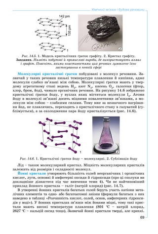 69
Хімічний зв’язок і будова речовини
2
1
142 pm142 p
135pm
Ðèñ. 14.5. 1. Ìîäåëü êðèñòàëі÷íèõ ґðàòîê ãðàôіòó. 2. Êðèñòàë ãðàôіòó.
Çàâäàííÿ. Íàçâіòü ïîáóòîâі é ïðîìèñëîâі âèðîáè, äå âèêîðèñòîâóþòü àëìàç
і ãðàôіò. Ïîÿñíіòü, ÿêèìè âëàñòèâîñòÿìè öèõ ðå÷îâèí çóìîâëåíå їõíє
çàñòîñóâàííÿ â ïåâíіé ñôåðі
Ìîëåêóëÿðíі êðèñòàëі÷íі ґðàòêè ïîáóäîâàíі ç ìîëåêóë ðå÷îâèíè. Çà-
çâè÷àé ó òàêèõ ðå÷îâèí íèçüêі òåìïåðàòóðè ïëàâëåííÿ é êèïіííÿ, àäæå
ìîëåêóëè ñëàáêî çâ’ÿçàíі ìіæ ñîáîþ. Ìîëåêóëÿðíі ґðàòêè ìàþòü ó òâåð-
äîìó àãðåãàòíîìó ñòàíі âîäåíü Í2
, àçîò N2
, êèñåíü Î2
, ãàëîãåíè (ôòîð,
õëîð, áðîì, éîä), ÷èìàëî îðãàíі÷íèõ ðå÷îâèí. Íà ðèñóíêó 14.6 çîáðàæåíî
êðèñòàëі÷íі ґðàòêè éîäó, ó âóçëàõ ÿêèõ ìіñòÿòüñÿ ìîëåêóëè I2
. Àòîìè
éîäó â ìîëåêóëі çâ’ÿçàíі äîñèòü ìіöíèìè êîâàëåíòíèìè çâ’ÿçêàìè, à ìî-
ëåêóëè ìіæ ñîáîþ – ñëàáêèìè ñèëàìè. Òîìó âæå çà íåçíà÷íîãî íàãðіâàí-
íÿ éîä, íå ïëàâëÿ÷èñü, ïåðåõîäèòü ç êðèñòàëі÷íîãî ñòàíó â ãàçóâàòèé (ñó-
áëіìóєòüñÿ), à çà îõîëîäæåííÿ ïàðà éîäó êðèñòàëіçóєòüñÿ (ðèñ. 14.6).
21
Ðèñ. 14.6. 1. Êðèñòàëі÷íі ґðàòêè éîäó – ìîëåêóëÿðíі. 2. Ñóáëіìàöіÿ éîäó
Ëіä – òàêîæ ìîëåêóëÿðíèé êðèñòàë. Ìіöíіñòü ìîëåêóëÿðíèõ êðèñòàëіâ
çàëåæèòü âіä ðîçìіðіâ і ñêëàäíîñòі ìîëåêóë.
Éîííі êðèñòàëè óòâîðþþòü áіëüøіñòü ñîëåé íåîðãàíі÷íèõ і îðãàíі÷íèõ
êèñëîò, ëóãè, îñíîâíі é àìôîòåðíі îêñèäè é ãіäðîêñèäè (ïðî öі ñïîëóêè âè
äîêëàäíіøå äіçíàєòåñÿ ïіä ÷àñ âèâ÷åííÿ òåìè 4). ×è íå íàéòèïîâіøèé
ïðèêëàä éîííîãî êðèñòàëà – ãàëіò (íàòðіé õëîðèä) (ðèñ. 14.7).
Â óòâîðåííі éîííèõ êðèñòàëіâ áàãàòüîõ ñîëåé áåðóòü ó÷àñòü êàòіîíè ìåòà-
ëі÷íèõ åëåìåíòіâ òà îäíî- àáî áàãàòîàòîìíі àíіîíè (ôîðìóëè áàãàòüîõ ç íèõ
íàâåäåíî â òàáëèöі «Ðîç÷èííіñòü êèñëîò, ñîëåé, îñíîâ, àìôîòåðíèõ ãіäðîêñè-
äіâ ó âîäі»). Ó éîííèõ êðèñòàëàõ çâ’ÿçêè ìіæ éîíàìè ìіöíі, òîìó òàêі êðèñ-
òàëè ìàþòü âèñîêі òåìïåðàòóðè ïëàâëåííÿ (801 Ñ – íàòðіé õëîðèä,
2627 Ñ – êàëüöіé îêñèä òîùî). Çàçâè÷àé éîííі êðèñòàëè òâåðäі, àëå êðèõêі.
 