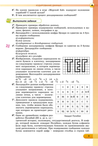 9999999999999999
КОДИРОВАНИЕ ДАННЫХ
8. Ïî êàêèì ïðàâèëàì â èãðå «Ìîðñêîé áîé» êîäèðóþò ïîëîæåíèå
êîðàáëåé? Ñ êàêîé öåëüþ?
9. Â ÷åì çàêëþ÷àåòñÿ ïðîöåññ äåêîäèðîâàíèÿ ñîîáùåíèé?
Выполните задания
1. Ïðèâåäèòå ïðèìåðû îáðàáîòêè äàííûõ.
2. Ïðèâåäèòå ïðèìåðû êîäèðîâàíèÿ ñîîáùåíèé, èñïîëüçóåìûõ â ìó-
çûêå, ôèçèêå, õèìèè, ãåîãðàôèè è äð.
3. Çàêîäèðóéòå ñ èñïîëüçîâàíèåì øèôðà Öåçàðÿ ñî ñäâèãîì íà 4 áóê-
âû âïðàâî ñîîáùåíèÿ:
a) èíôîðìàòèêà;
b) ìîÿ øêîëà;
c) êîäèðîâàíèå è äåêîäèðîâàíèå ñîîáùåíèé.
4. Ñîîáùåíèÿ çàêîäèðîâàíû øèôðîì Öåçàðÿ ñî ñäâèãîì íà 3 áóêâû
âïðàâî. Äåêîäèðóéòå ñîîáùåíèÿ:
a) ôèðõâäóÿ;
b) øñóñûãâ òñæñçã;
c) öúèäðþì æñç ðãüãîôâ.
5. Èçîáðàæåíèå, ñîçäàííîå êàðàíäàøîì íà
ëèñòå áóìàãè â êëåòî÷êó, çàêîäèðîâàíî
ïî ñëåäóþùåìó ïðàâèëó: ñòðåëêà óêàçû-
âàåò íàïðàâëåíèå, â êîòîðîì ïåðåìåùà-
åòñÿ êàðàíäàø ïî ëèíèè ñåòêè, à ÷èñëî
óêàçûâàåò êîëè÷åñòâî êëåòî÷åê äëÿ ïå-
ðåìåùåíèÿ. Âîññîçäàéòå çàêîäèðîâàííîå
èçîáðàæåíèå:
a) 5 3 5 1 4 1 4 1;
b) 3 5 3 1 2 1 2 1 2 1 2 1.
6. Çàêîäèðóéòå äàííûå èçîáðàæåíèÿ
ïî ñëåäóþùåìó ïðàâèëó: ñòðåëêà
óêàçûâàåò íàïðàâëåíèå, â êîòî-
ðîì ïåðåìåùàåòñÿ êàðàíäàø ïî
ëèíèè ñåòêè, à ÷èñëî – êîëè÷å-
ñòâî êëåòî÷åê äëÿ ïåðåìåùåíèÿ.
7. Äîïîëíèòå ïðàâèëà êîäèðîâàíèÿ,
ïðèâåäåííûå â ïðåäûäóùåì çàäà-
íèè, òàê, ÷òîáû ìîæíî áûëî îáî-
çíà÷èòü ïåðåìåùåíèÿ êàðàíäàøà,
ïðè êîòîðûõ íå ïðîèñõîäèò ðèñî-
âàíèÿ.
8. Îäèí èç äðåâíåéøèõ øèôðîâ ðàç-
ðàáîòàë Ïîëèáèé (III â. äî í. ý.) –
ãðå÷åñêèé èñòîðèê, ïîëêîâîäåö, ãîñóäàðñòâåííûé äåÿòåëü. Â øèô-
ðå, êîòîðûé íàçâàëè «êâàäðàò Ïîëèáèÿ», êàæäàÿ áóêâà àëôàâèòà
(èëè ïàðà áóêâ, ñîîòâåòñòâóþùèõ áëèçêèì ïî ïðîèçíîøåíèþ çâó-
êàì) ðàñïîëîæåíà â òàáëèöå. Ïðè êîäèðîâàíèè ñîîáùåíèÿ êàæäàÿ
áóêâà çàìåíÿåòñÿ ïàðîé öèôð – íîìåðàìè ñòîëáöà è ñòðîêè òàá-
1 2 3 4 5 6
1 À Á Â Ã Ä Å/Ё
2 Æ Ç È/É Ê Ë Ì
3 Í Î Ï Ð Ñ Ò
4 Ó Ô Õ Ö × Ø
5 Ù Û Ü/Ú Ý Þ ß
Квадрат Полибия
 