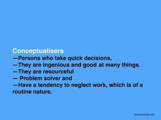 Personality | PDF