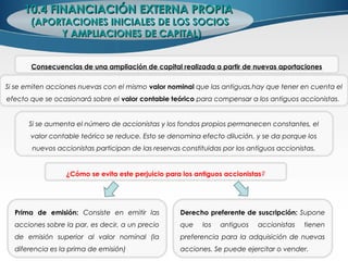 10.4 FINANCIACIÓN EXTERNA PROPIA10.4 FINANCIACIÓN EXTERNA PROPIA
(APORTACIONES INICIALES DE LOS SOCIOS(APORTACIONES INICIALES DE LOS SOCIOS
Y AMPLIACIONES DE CAPITAL)Y AMPLIACIONES DE CAPITAL)
Consecuencias de una ampliación de capital realizada a partir de nuevas aportaciones
Si se emiten acciones nuevas con el mismo valor nominal que las antiguas,hay que tener en cuenta el
efecto que se ocasionará sobre el valor contable teórico para compensar a los antiguos accionistas.
Si se aumenta el número de accionistas y los fondos propios permanecen constantes, el
valor contable teórico se reduce. Esto se denomina efecto dilución, y se da porque los
nuevos accionistas participan de las reservas constituidas por los antiguos accionistas.
¿Cómo se evita este perjuicio para los antiguos accionistas?
Prima de emisión: Consiste en emitir las
acciones sobre la par, es decir, a un precio
de emisión superior al valor nominal (la
diferencia es la prima de emisión)
Derecho preferente de suscripción: Supone
que los antiguos accionistas tienen
preferencia para la adquisición de nuevas
acciones. Se puede ejercitar o vender.
 