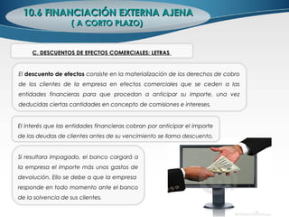 10.6 FINANCIACIÓN EXTERNA AJENA10.6 FINANCIACIÓN EXTERNA AJENA
( A CORTO PLAZO)( A CORTO PLAZO)
El descuento de efectos consiste en la materialización de los derechos de cobro
de los clientes de la empresa en efectos comerciales que se ceden a las
entidades financieras para que procedan a anticipar su importe, una vez
deducidas ciertas cantidades en concepto de comisiones e intereses.
Si resultara impagado, el banco cargará a
la empresa el importe más unos gastos de
devolución. Ello se debe a que la empresa
responde en todo momento ante el banco
de la solvencia de sus clientes.
C. DESCUENTOS DE EFECTOS COMERCIALES: LETRAS
El interés que las entidades financieras cobran por anticipar el importe
de las deudas de clientes antes de su vencimiento se llama descuento.
 