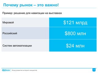 10
Почему рынок – это важно!
Пример: решение для навигации на выставках
Мировой $121 млрд
Российский $800 млн
Систем автоматизации $24 млн
 