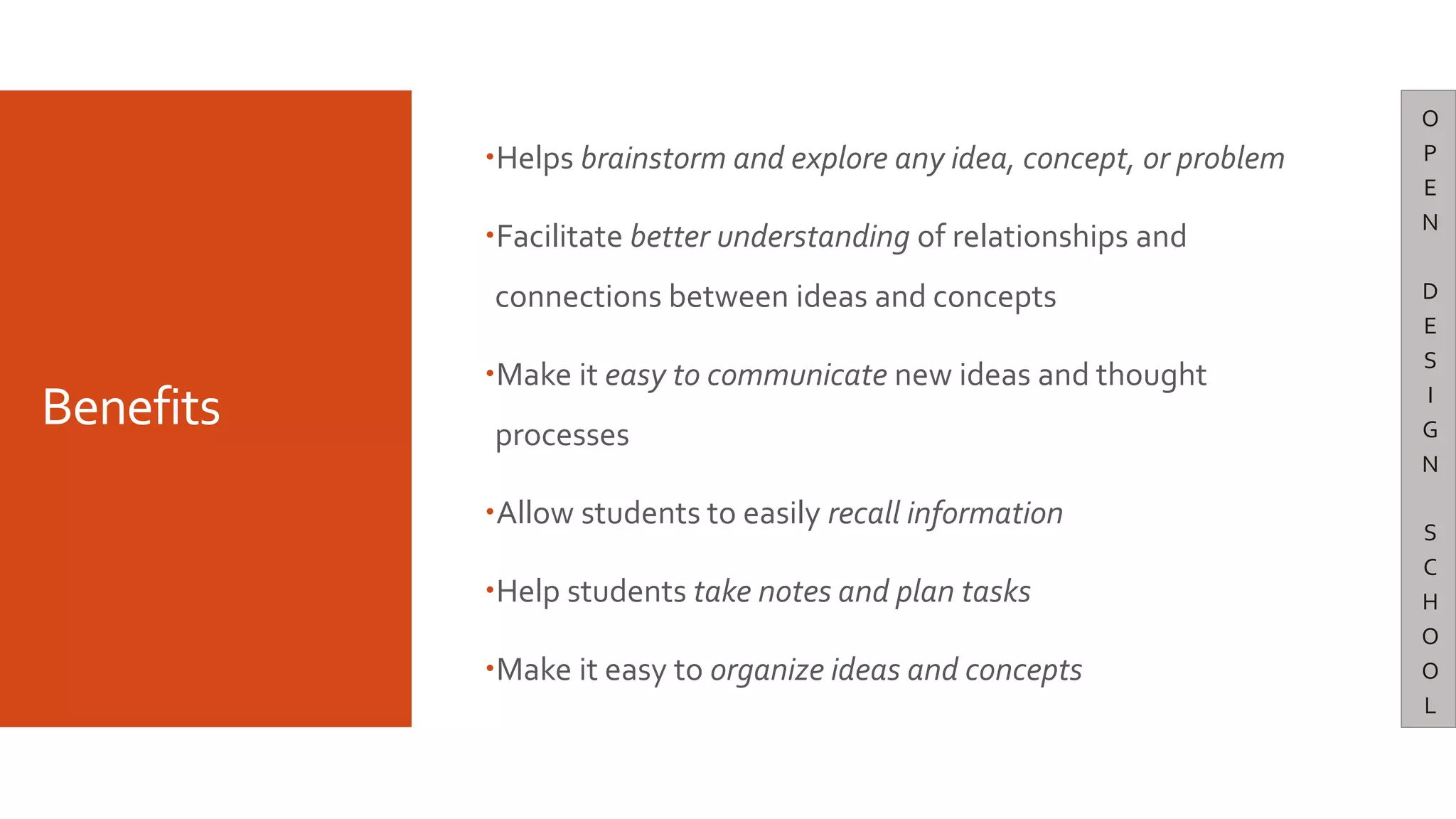 Benefits
Helps brainstorm and explore any idea, concept, or problem
Facilitate better understanding of relationships and
connections between ideas and concepts
Make it easy to communicate new ideas and thought
processes
Allow students to easily recall information
Help students take notes and plan tasks
Make it easy to organize ideas and concepts
O
P
E
N
D
E
S
I
G
N
S
C
H
O
O
L
 