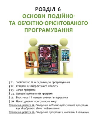 Інформатика 8 клас. Бондаренко О.О.