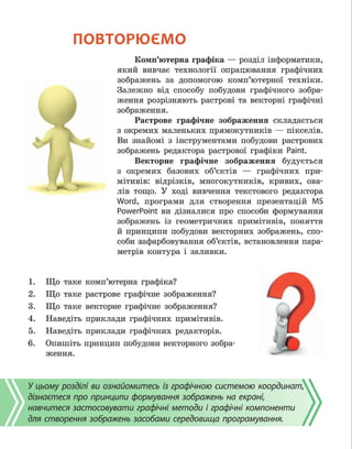 Інформатика 8 клас. Бондаренко О.О.