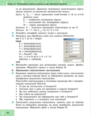 Інформатика 8 клас. Бондаренко О.О.