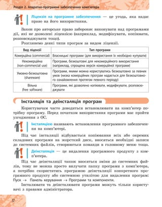 32
Розділ 2. Апаратно-програмне забезпечення комп’ютера
Ліцензія на програмне забезпечення — це угода, яка надає
право на його використання.
Закон про авторське право забороняє виконувати над програмами
дії, які не дозволені ліцензією (наприклад, модифікувати, копіювати,
розповсюджувати тощо).
Розглянемо деякі типи програм за видом ліцензії.
Вид ліцензії Тип програми
Комерційна (commercial) Власницькі програми (для використання їх необхідно купувати)
Некомерційна
(non-commercial use)
Програми, безкоштовні для некомерційного використання
(наприклад, спрощена версія комерційної програми)
Умовно-безкоштовна
(shareware)
Програми, якими можна користуватись безкоштовно за певних
умов (низка комерційних програм надається для безкоштовно-
го ознайомлення протягом певного періоду)
Вільна
(free software)
Програми, які дозволено копіювати, модифікувати, розповсю-
джувати
інсталяція та деінсталяція програм
Користувачам часто доводиться встановлювати на комп’ютер по-
трібну програму. Перед початком використання програми має пройти
узгодження з ОС.
Інсталяцією називають встановлення програмного забезпечен-
ня на комп’ютері.
Під час інсталяції відбувається копіювання всіх або окремих
складових програми на жорсткий диск, вносяться необхідні записи
до системних файлів, створюються команди в головному меню тощо.
Деінсталяція — це видалення програмного продукту з ком-
п’ютера.
Під час деінсталяції також вносяться зміни до системних фай-
лів, тому не можна просто вилучати папку програми з комп’ютера,
а потрібно скористатись програмою деінсталяції конкретного про-
грамного продукту або системною утилітою для видалення програм:
Пуск → Панель керування → Програми та компоненти.
Інсталювати та деінсталювати програми можуть тільки користу-
вачі з правами адміністратора.
 