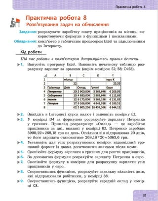 Інформатика 8 клас. Бондаренко О.О.