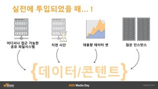 AWS ???? ??? ????
 
