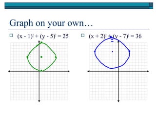 Graph on your own…
 (x - 1)2
+ (y - 5)2
= 25  (x + 2)2
+ (y - 7)2
= 36
 