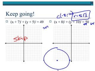 Keep going!
 (x + 7)2
+ (y + 5)2
= 49  (x + 8)2
+ (y + 10)2
= 50
 