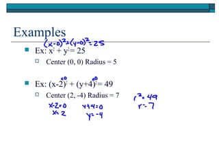 Examples
 Ex: x2
+ y2
= 25
 Center (0, 0) Radius = 5
 Ex: (x-2)2
+ (y+4)2
= 49
 Center (2, -4) Radius = 7
 
