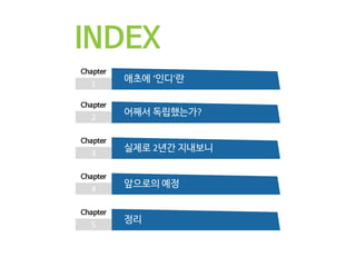INDEX
1
Chapter
애초에 ‘인디’란
2
Chapter
어째서 독립했는가?
3
Chapter
실제로 2년간 지내보니
4
Chapter
앞으로의 예정
5
Chapter
정리
 