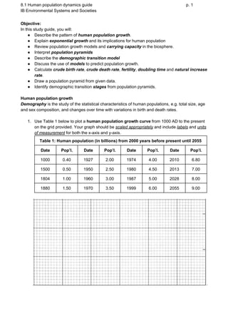 ESS Topic 8.1 - Human population dynamics guide | PDF