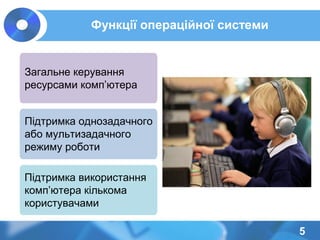 Функції операційної системи
5
Загальне керування
ресурсами комп’ютера
Підтримка однозадачного
або мультизадачного
режиму роботи
Підтримка використання
комп’ютера кількома
користувачами
 