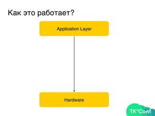 16
Как это работает?
Application Layer
Hardware
 
