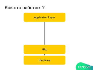 17
Как это работает?
Application Layer
Hardware
HAL
 
